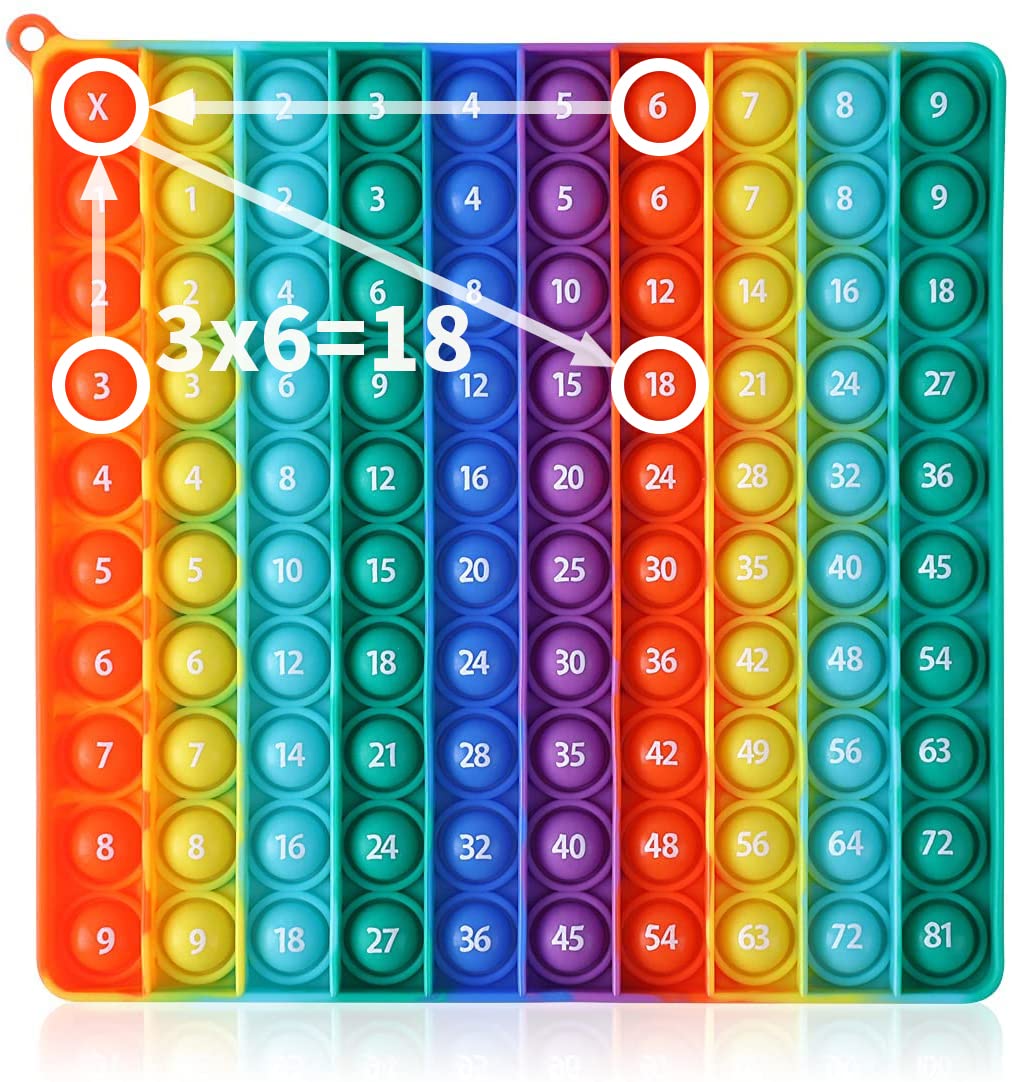 YGC LAOMI P00p Multiplication Table Fidget Toy – Math Practice & Stress-Relief Game