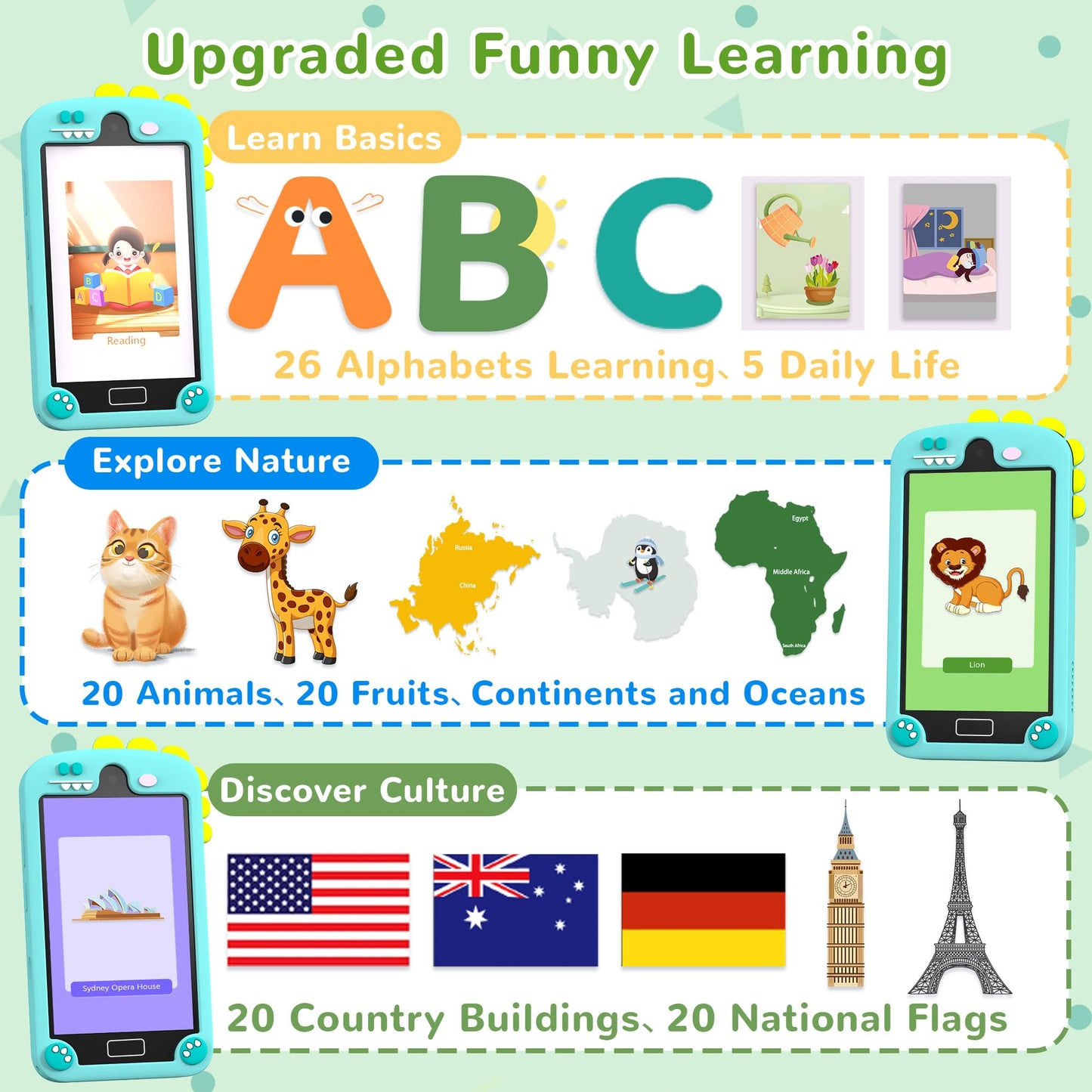 YIFOCO Smart Phone for Kids – 4-Inch Learning Toy with 32GB Card