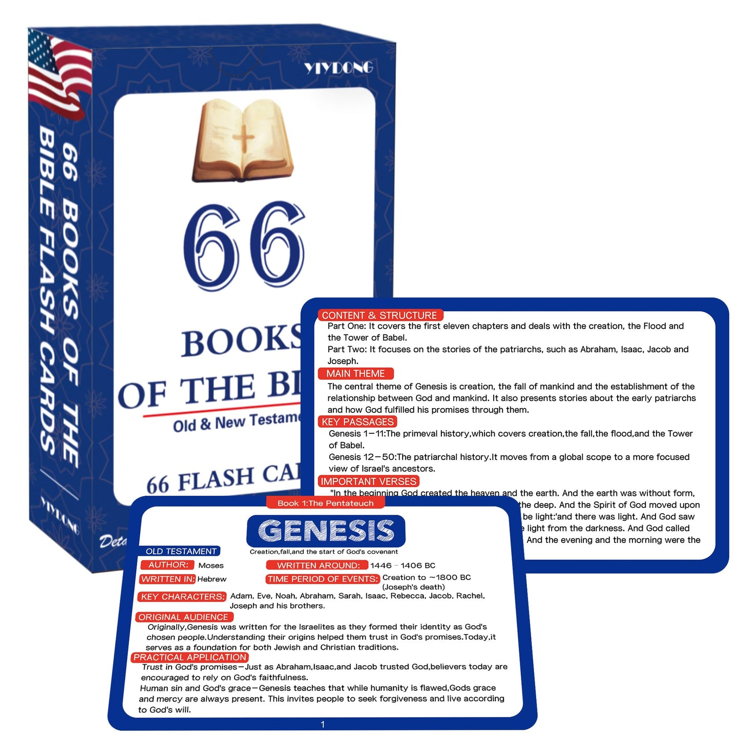 YIYDONG Bible 66 Books Flash Cards – Scripture Verses, Summaries & Key Information