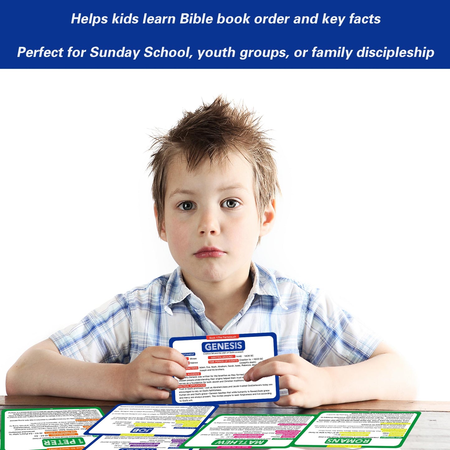 YIYDONG Bible 66 Books Flash Cards – Scripture Verses, Summaries & Key Information