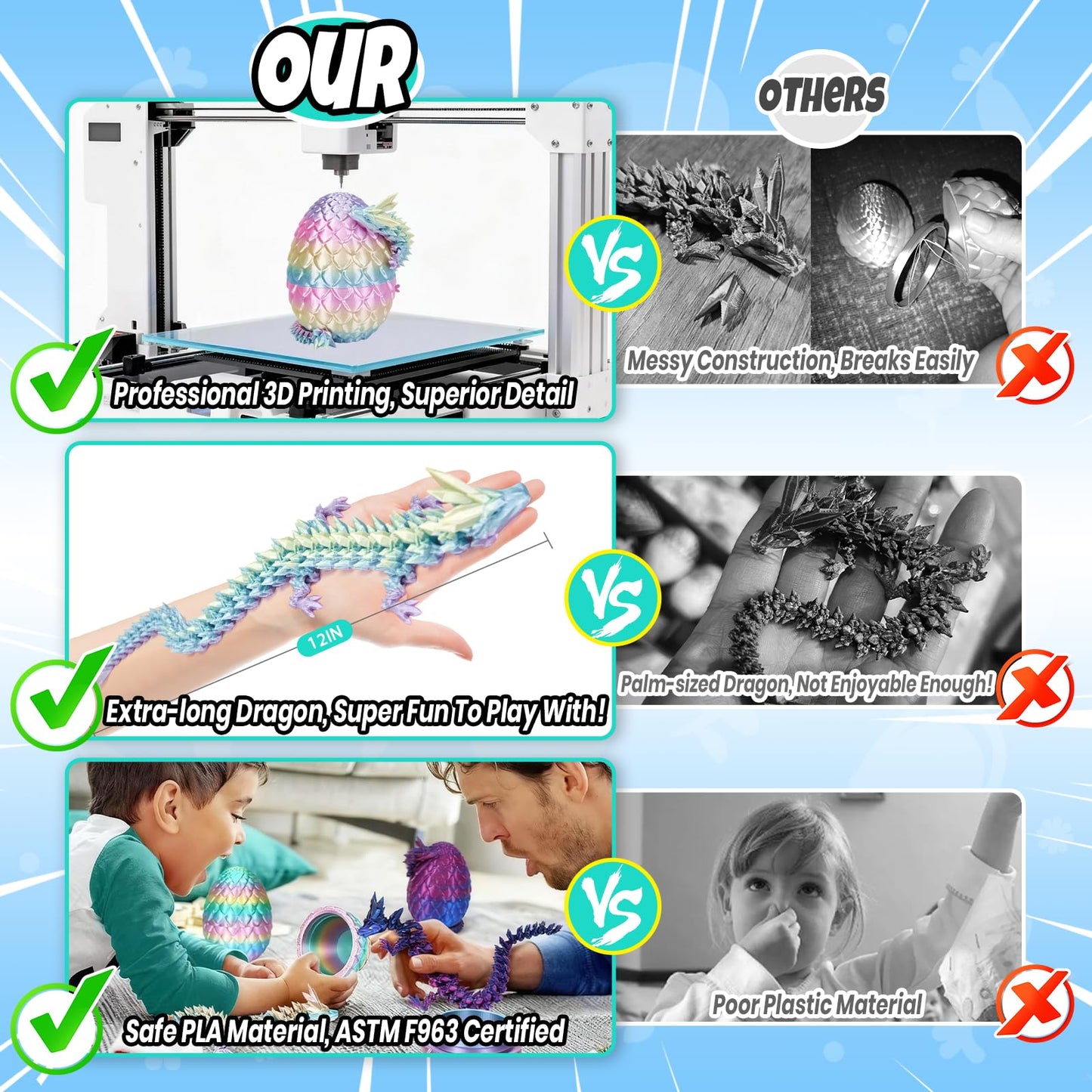 YILCER 12-Inch 3D Printed Dragon: Upgraded Fall-Proof Dragon Egg & Eco-Friendly Fidget Toy (Rainbow)