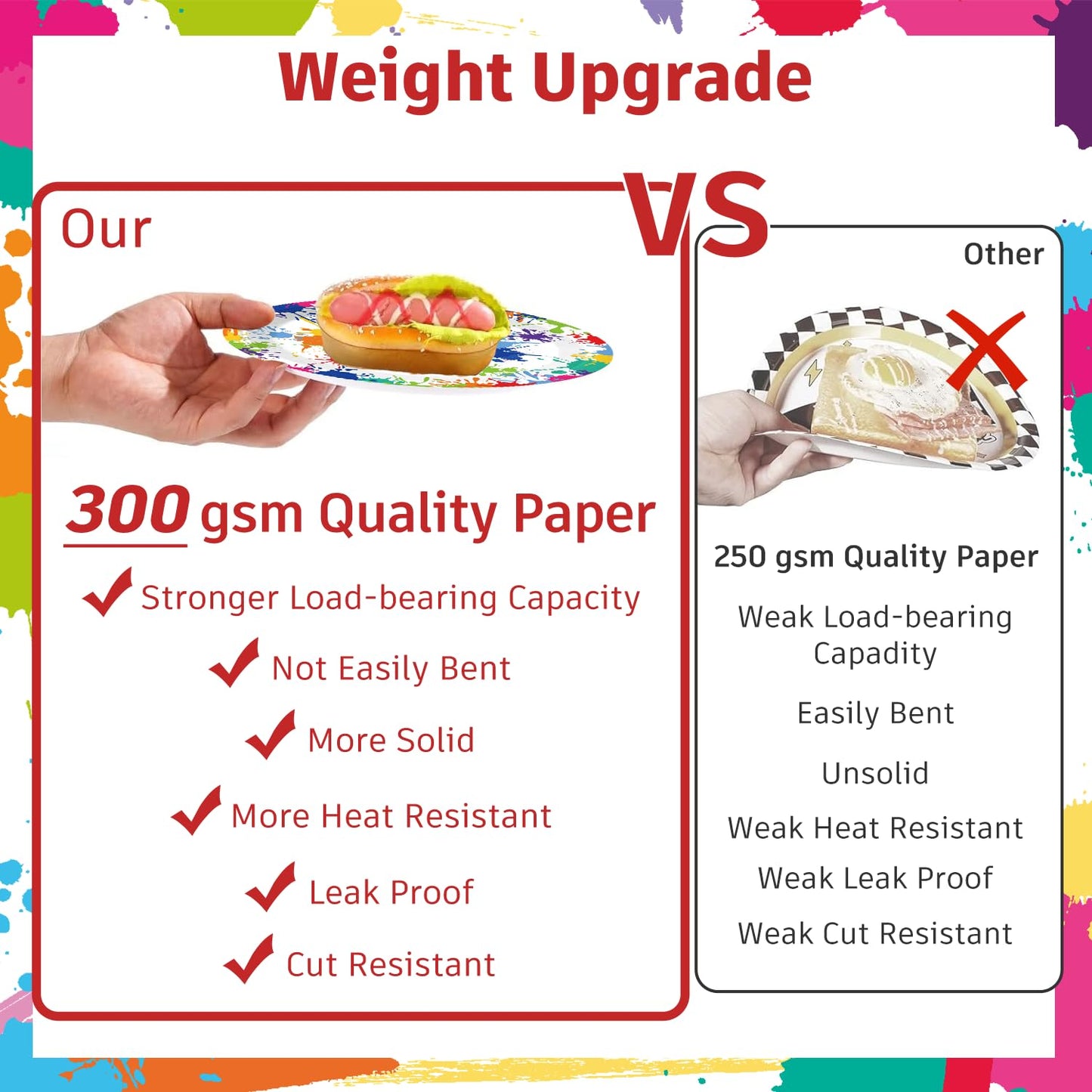 Yingoto 200pc Paint Party Decorations – Disposable Tableware & 2 Tablecloths
