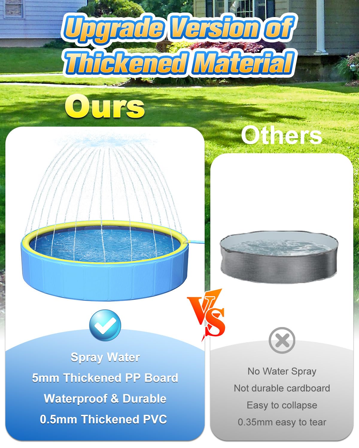 Yivsen 63in Sturdy Dog Pool with Sprinkler – 2-in-1 Non-Slip Foldable Pool for Dogs & Kids
