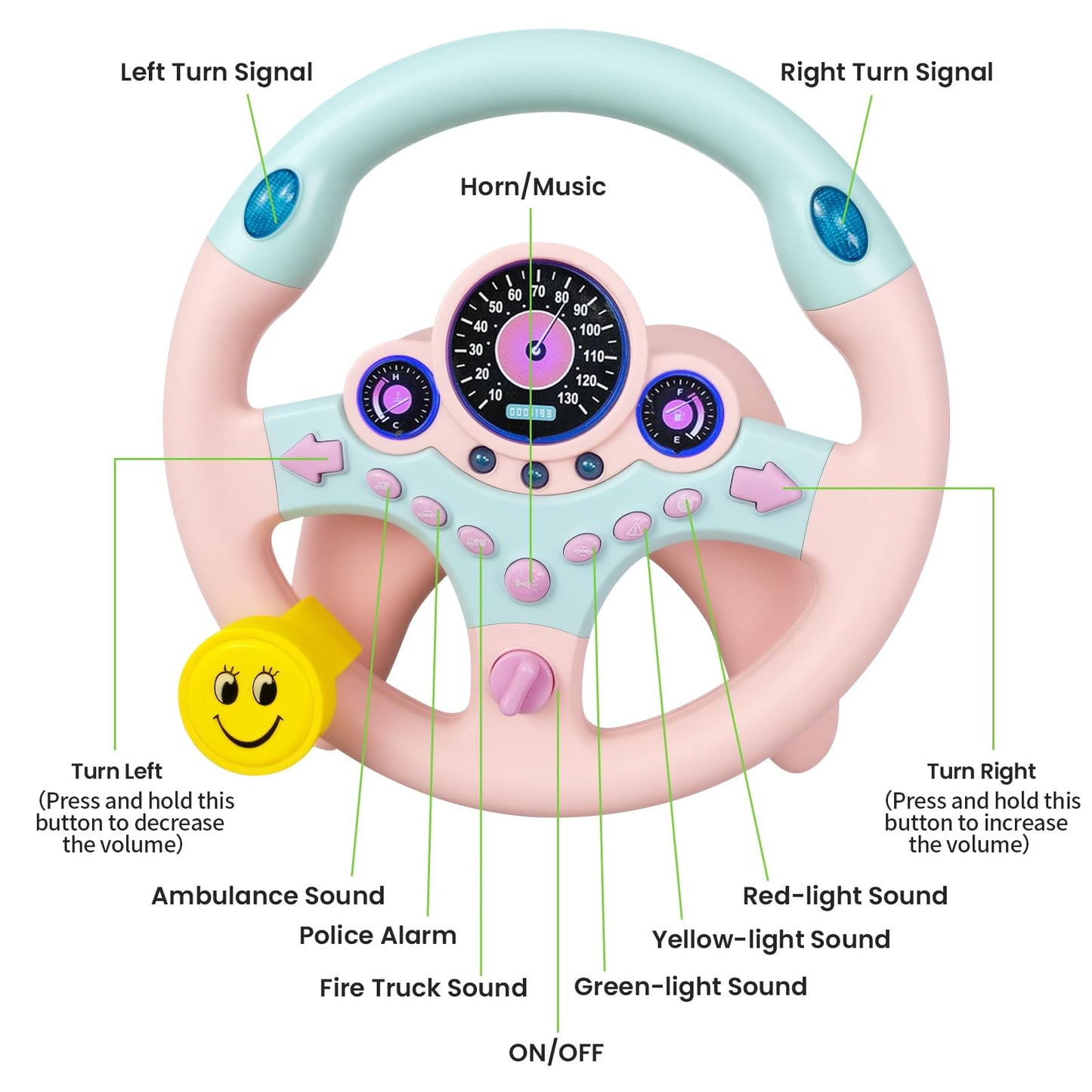 YIYZAOF Kids Steering Wheel Toy for Car Backseat – Light, Music, Suction Base – Pink