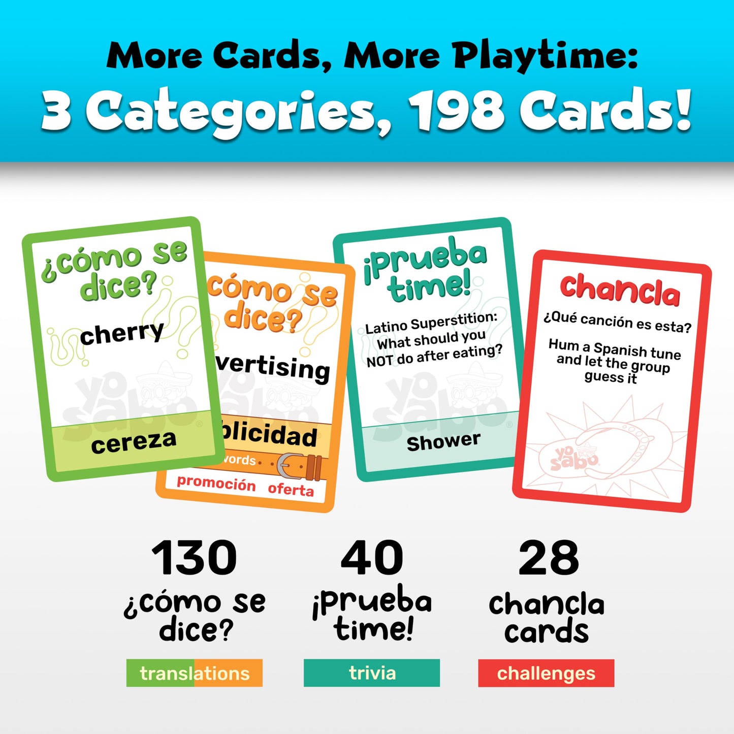 Yo Sabo Edition 2: New Family-Friendly Bilingual Card Game – 198 Cards