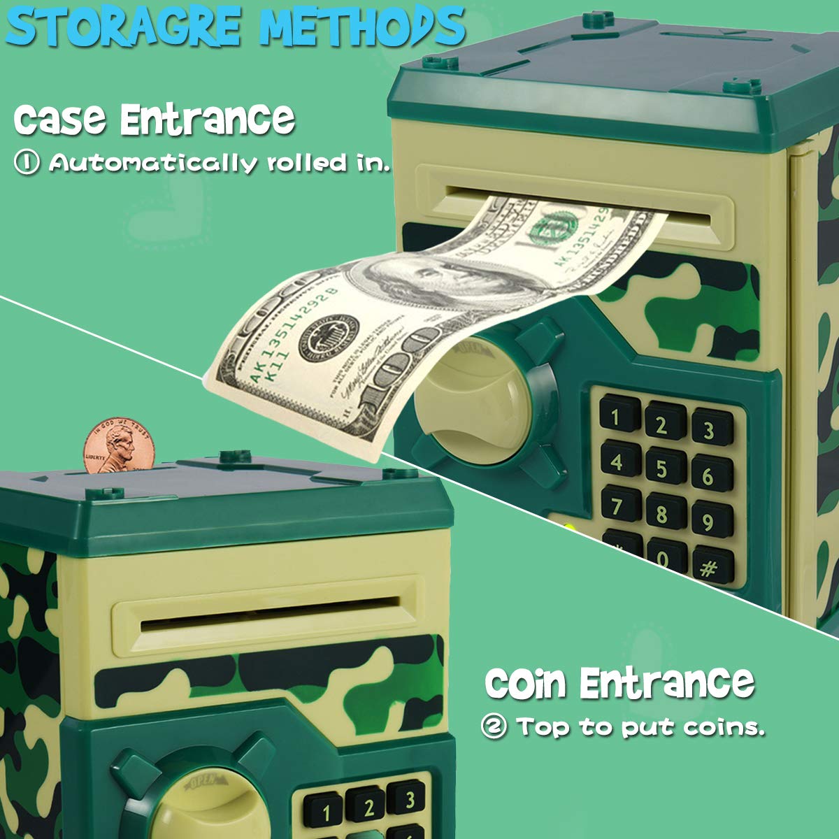 Yoego Kids Money Bank – Electronic Piggy Bank with Auto Scroll (Green Camouflage)