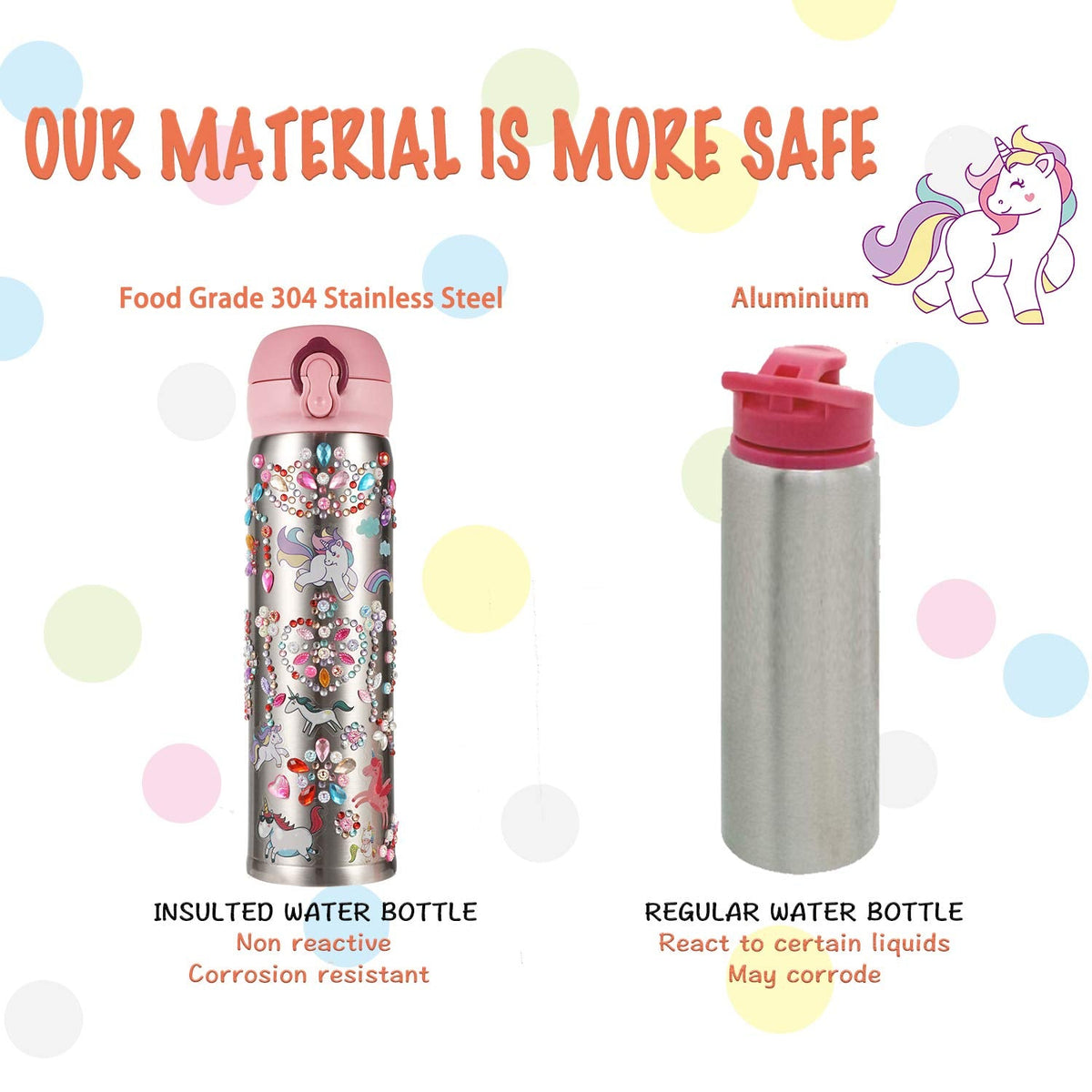 YOFUN Decorate Your Own Water Bottle with Unicorn Stickers & Glitter Gems — 11 Sheets