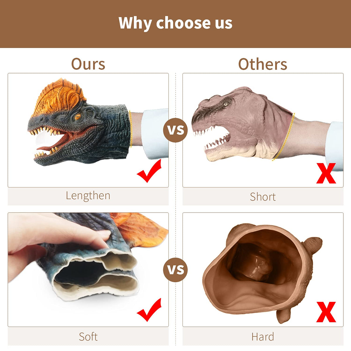 Yolococa Dinosaur Hand Puppets — Realistic Latex Puppets for Kids