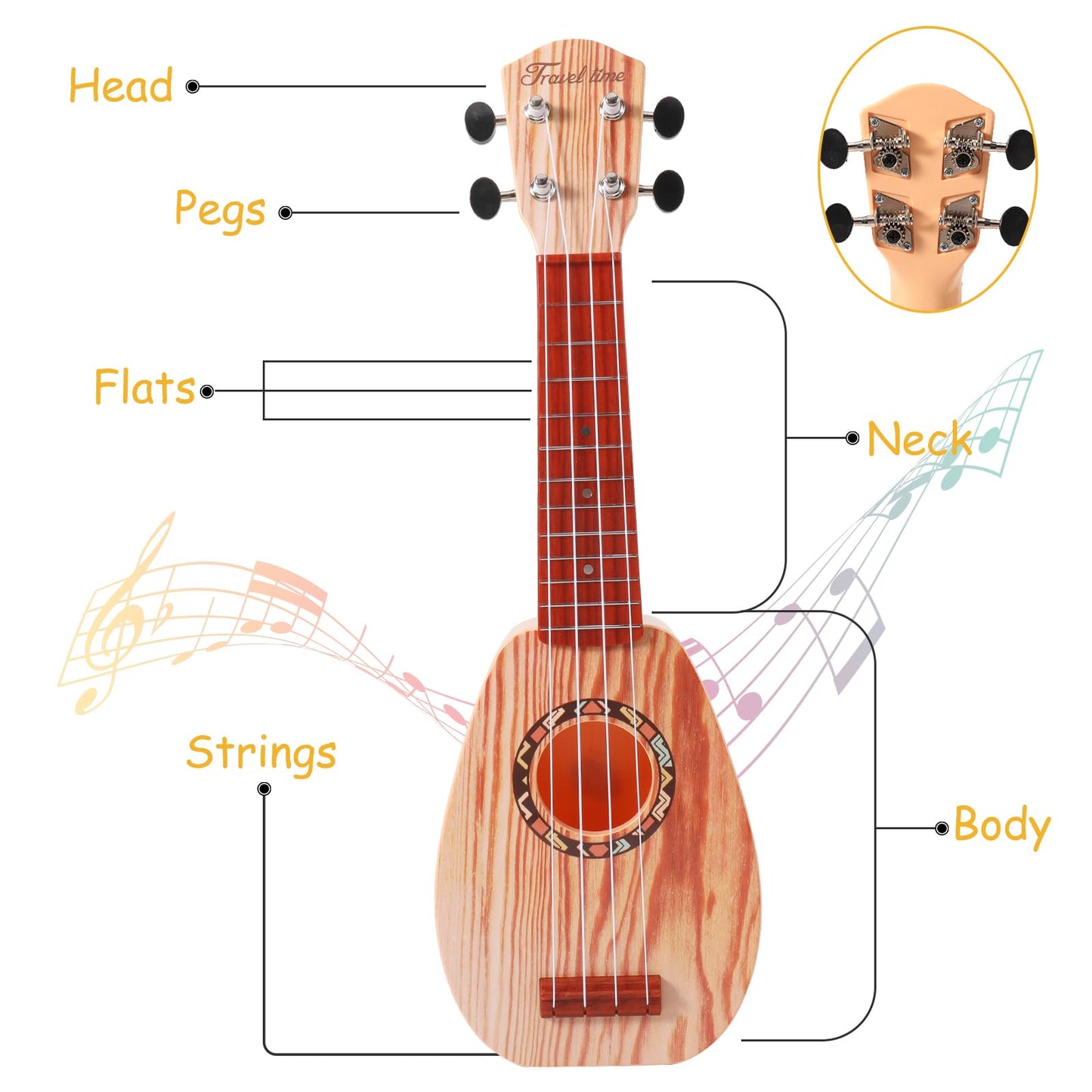 YOLOPARK 17-Inch Kids Guitar – Beginner Wooden Toy Guitar for Ages 3–7