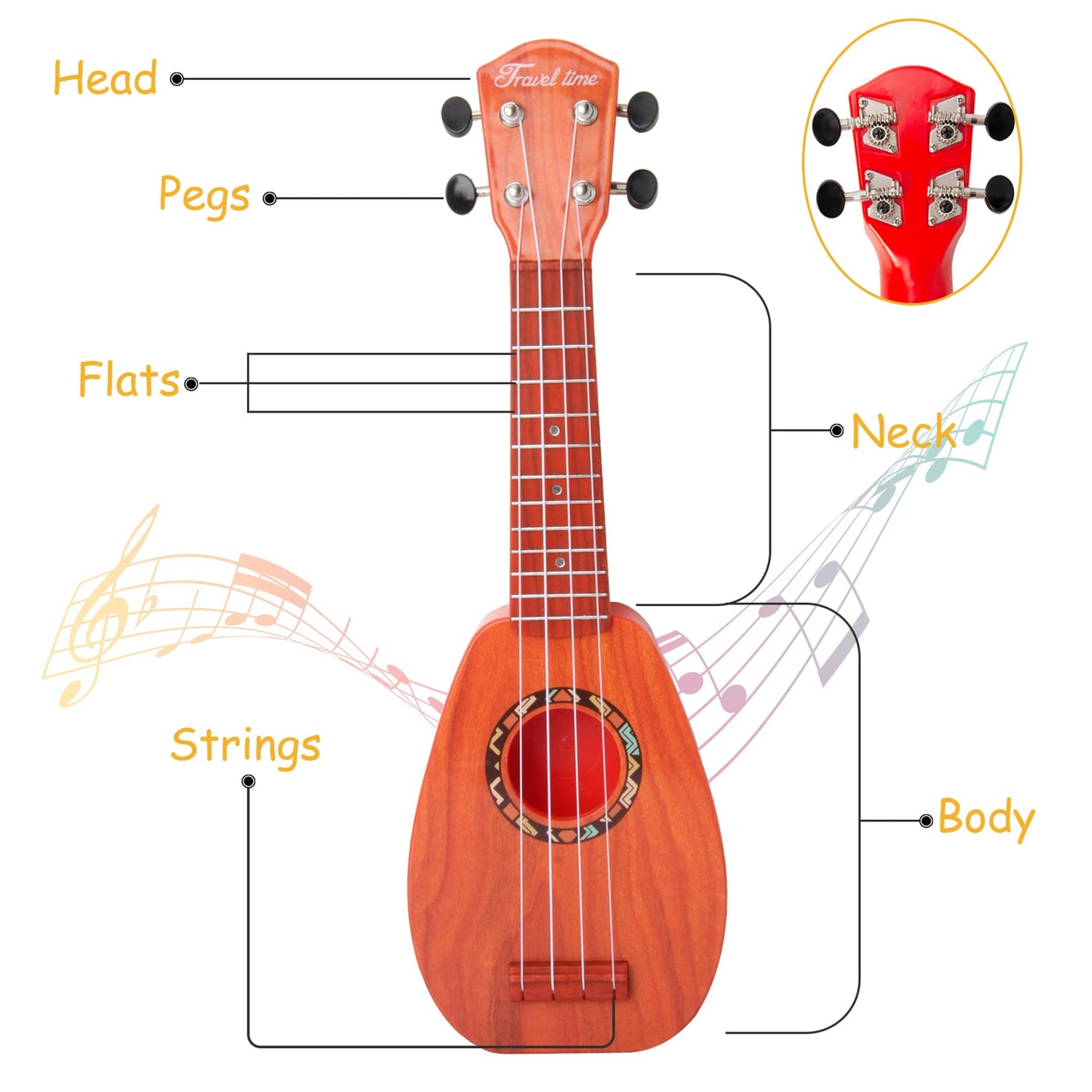 YOLOPARK 17-Inch Kids Guitar for Beginners – 4-String Toy with Strap & Dials