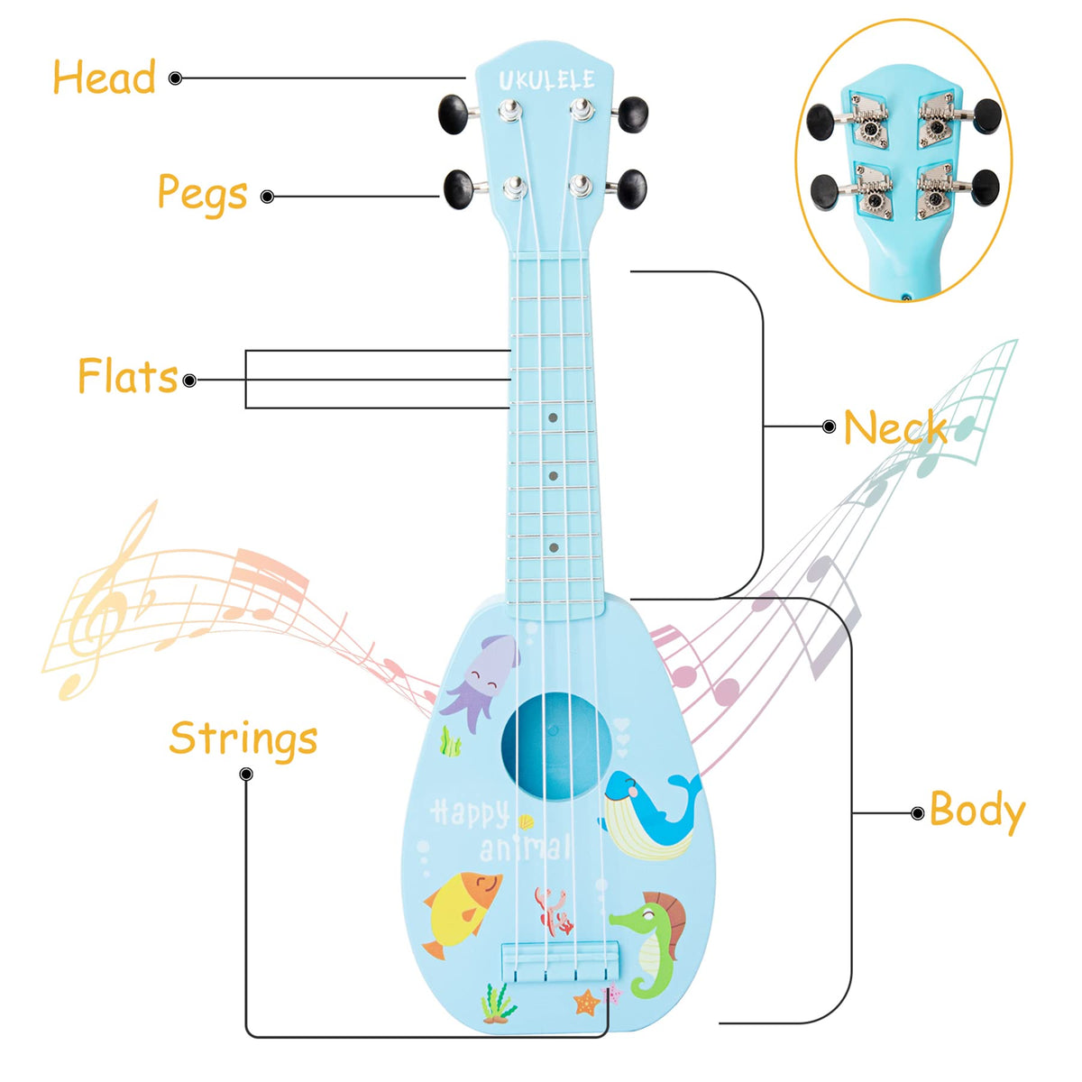 YOLOPARK 17-Inch Kids Toy Guitar for Beginners – 4-String Mini Ukulele-Style Guitar for Ages 3–7 (Blue)