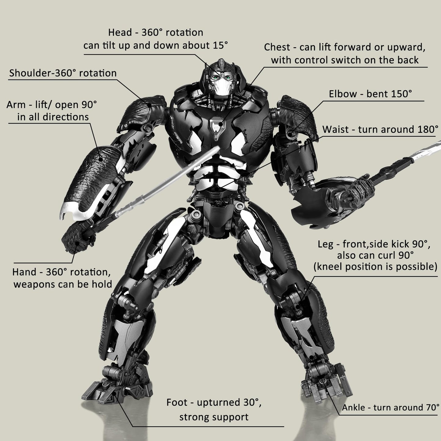 YOLOPARK Transformers Toys Optimus Primal Rise of The Beast Action Figure – 7.87 Inch, Official Licensed, No Converting