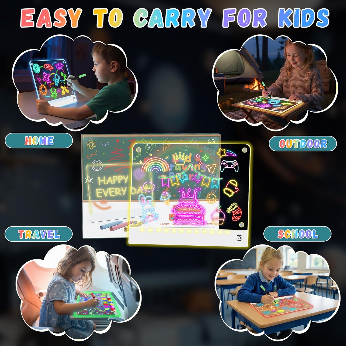 YONHAN Rechargeable LED Drawing Board for Kids — 7 Neon Colors & Magnetic Tracing