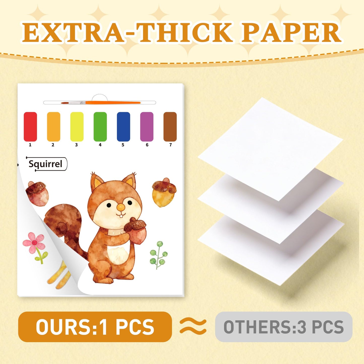 YPLUS Paint with Water Books for Toddlers – 3 Theme Watercolor Drawing Set (Ages 1-6)
