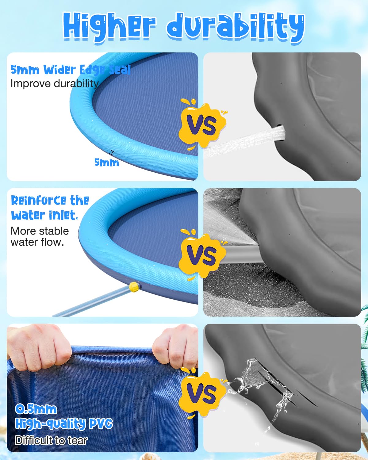 YSJILIDE Splash Pad for Kids and Dogs – Non-Slip 197-Inch Outdoor Sprinkler Pool