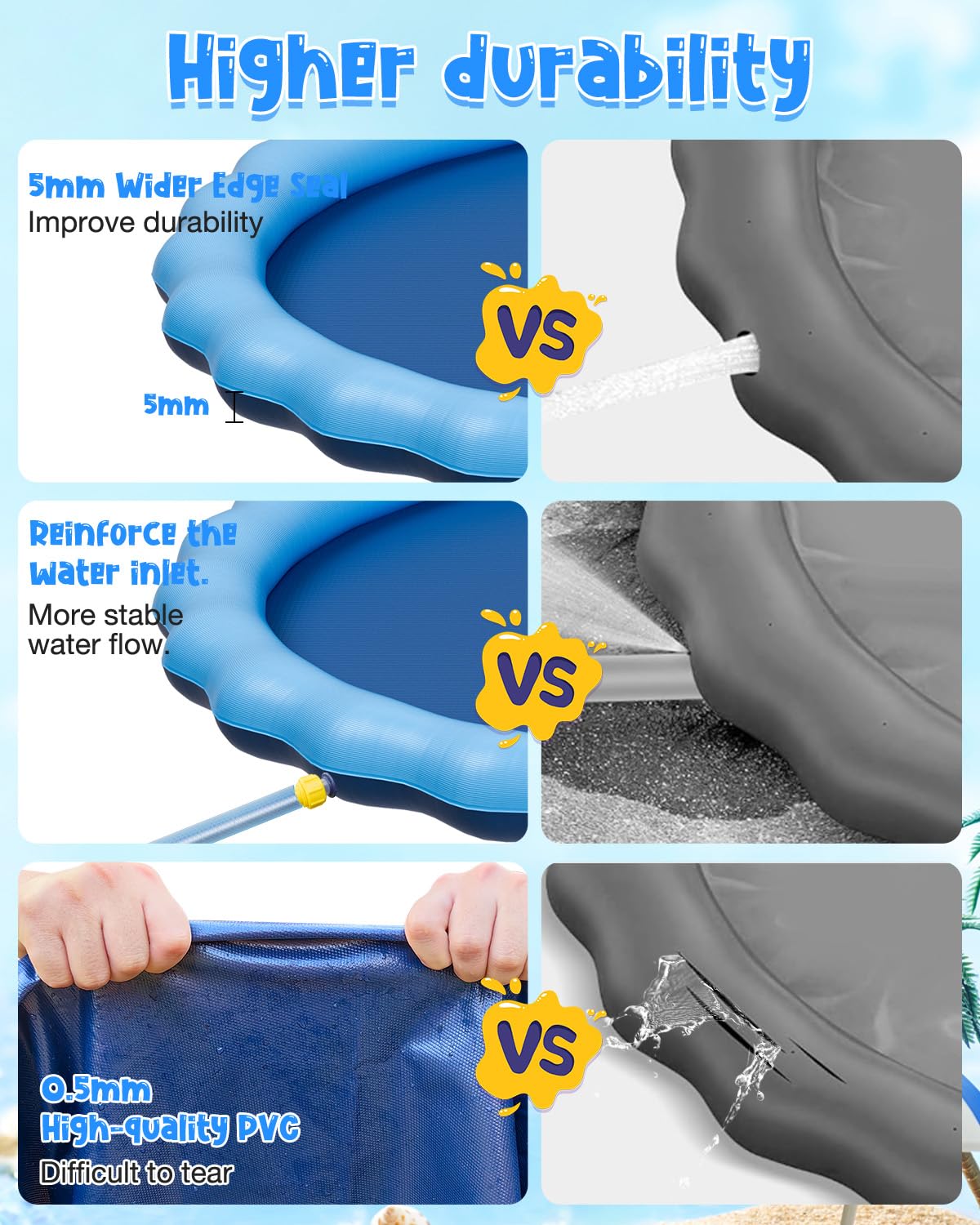 YSJILIDE Splash Pad for Kids & Dogs — Non-Slip 120-Inch Water Play Mat