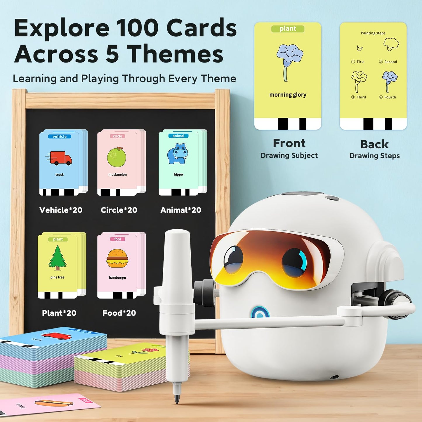 Ytcx.Tech Drawing Robot for Kids – Interactive Montessori Art Learning Toy