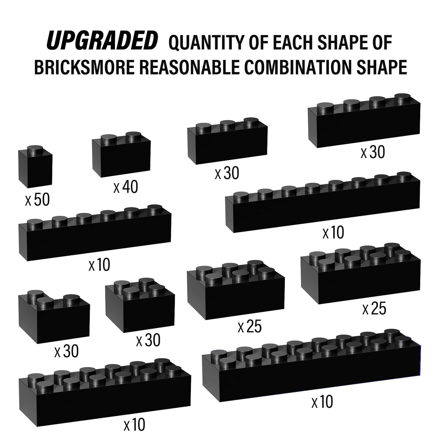 YUJHITP 300-Piece Black Brick Bulk Pack – 12 Sizes, LEGO Compatible