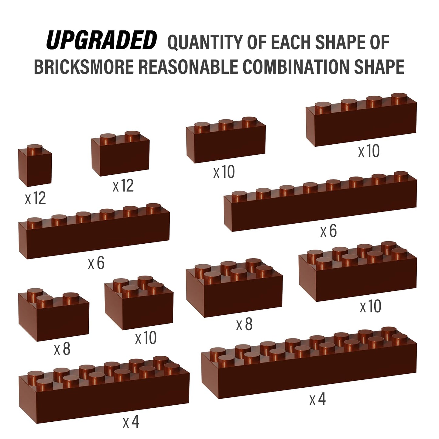 YUJHITP 100-Piece Brown Classic Building Bricks - LEGO-Compatible Bulk Set A0001