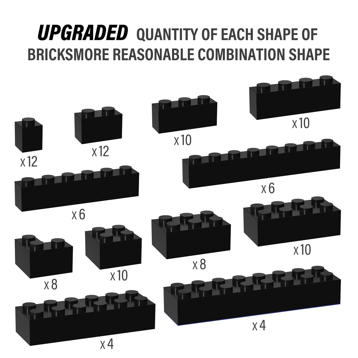 YUJHITP 100 Piece Classic Building Blocks – LEGO Compatible Black Bricks in Bulk