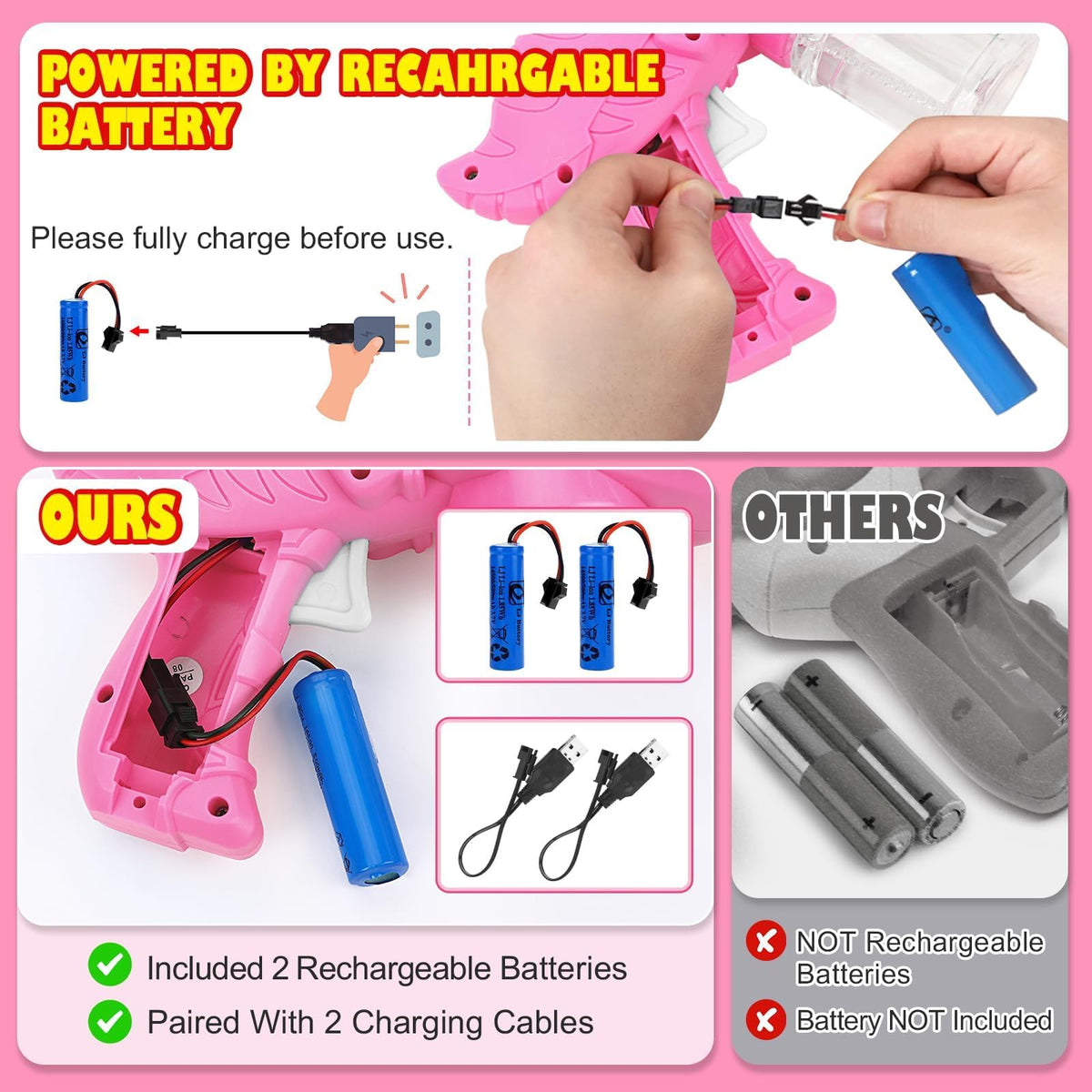 Yunaking 3-Pack Bubble Gun Gifts for Girls – LED Light-Up Bubble Machines with Refills (Green, Pink, Purple)