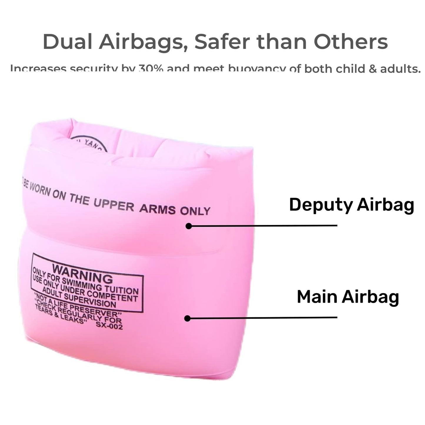 YUNLOVXEE Arm Floaties for Kids & Adults | 2-4 Pack Pink Inflatable Swim Rings