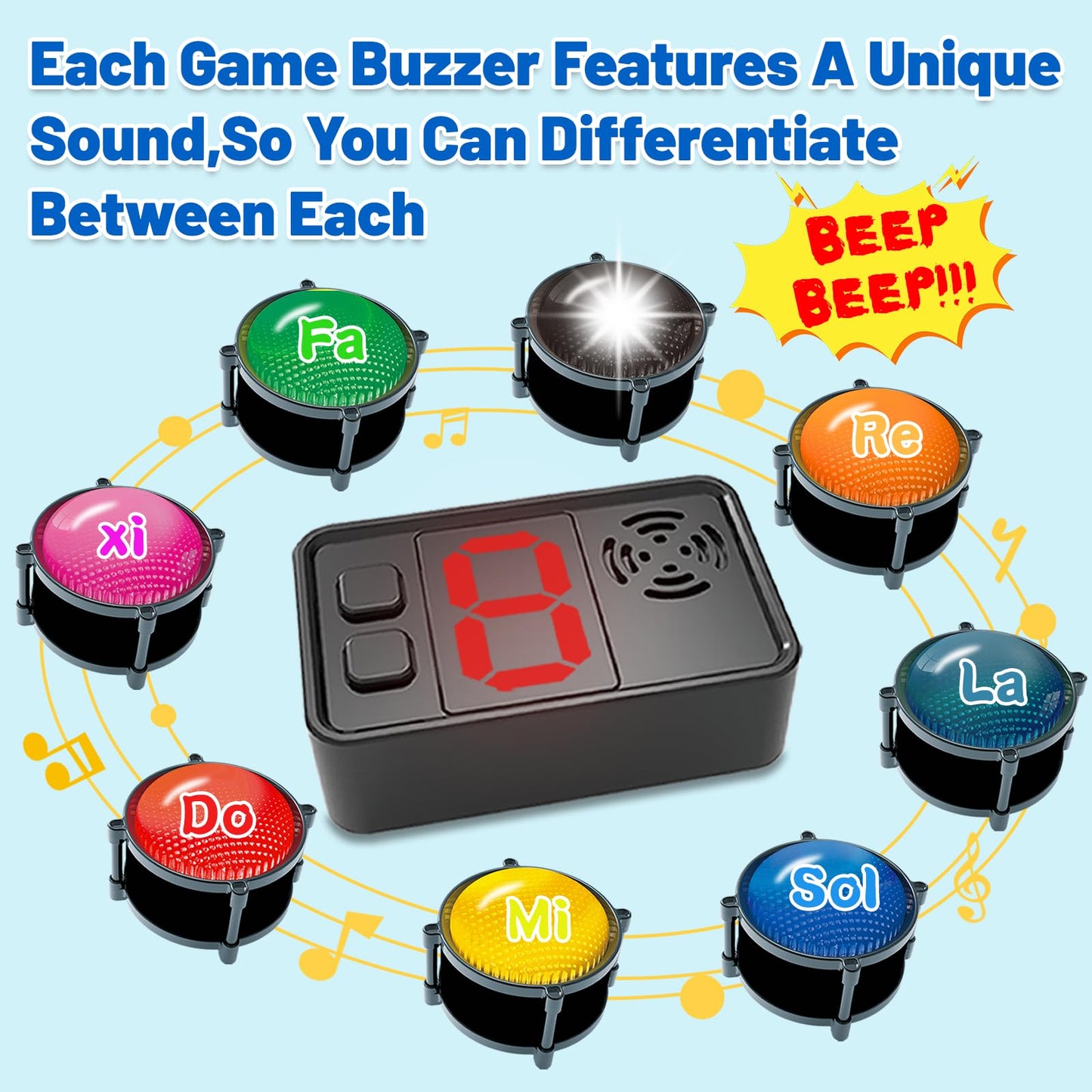 Yunzuiyue 8-Buzzer Set for Trivia Games – 50m Range, 4 Modes