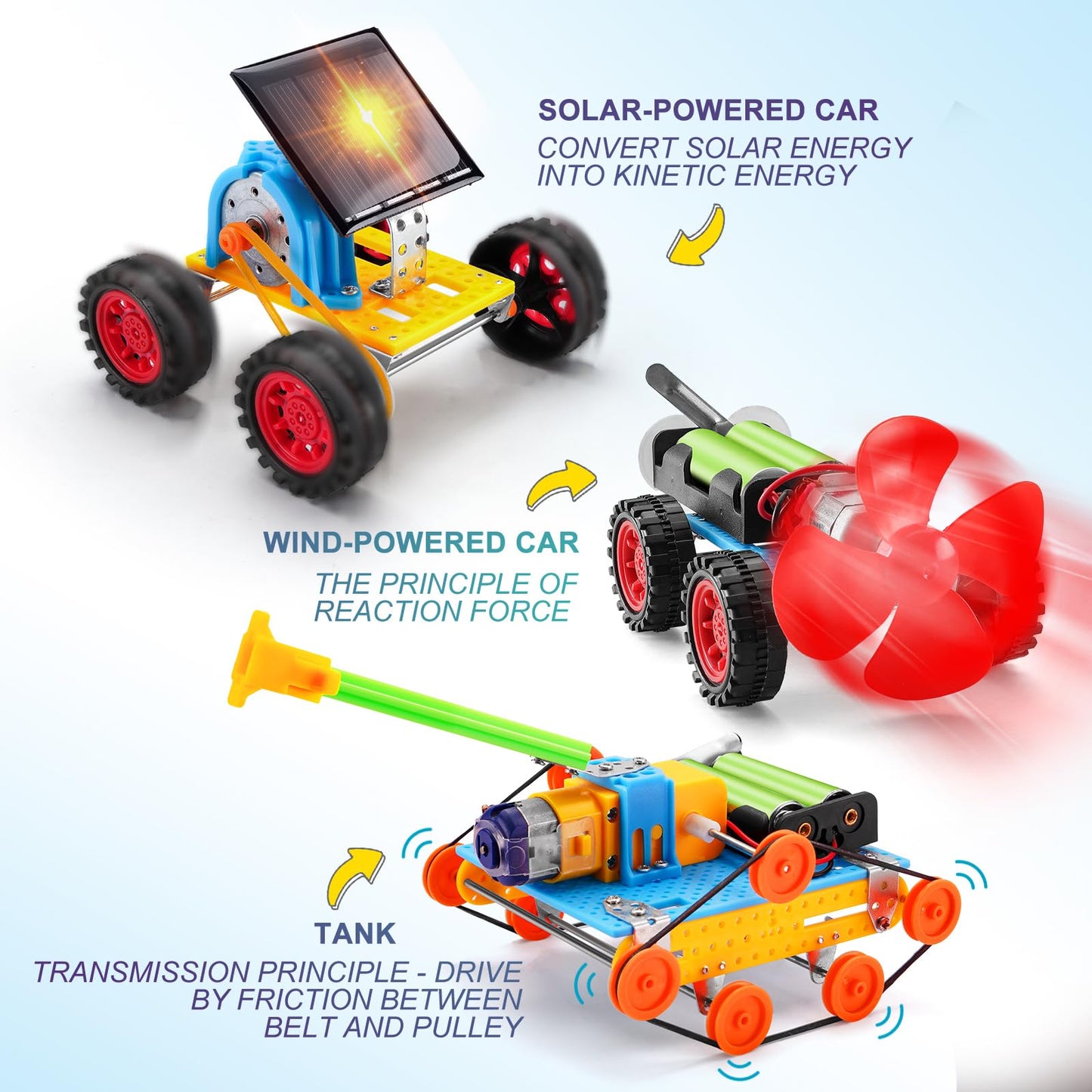 Yutin 5-in-1 STEM Kit for Kids 8-12 | Solar, Wind, Obstacle, Tank & RC Cars