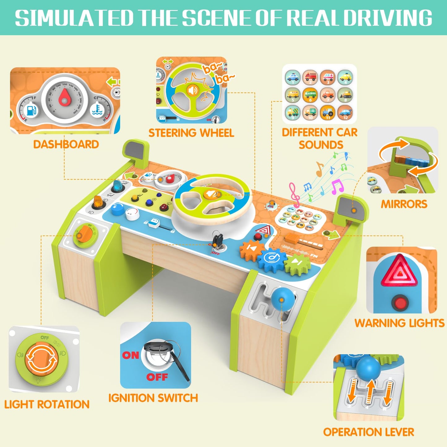 Yuyctwg Montessori Car Busy Board for Toddlers — Wooden Sensory Steering Wheel Toy
