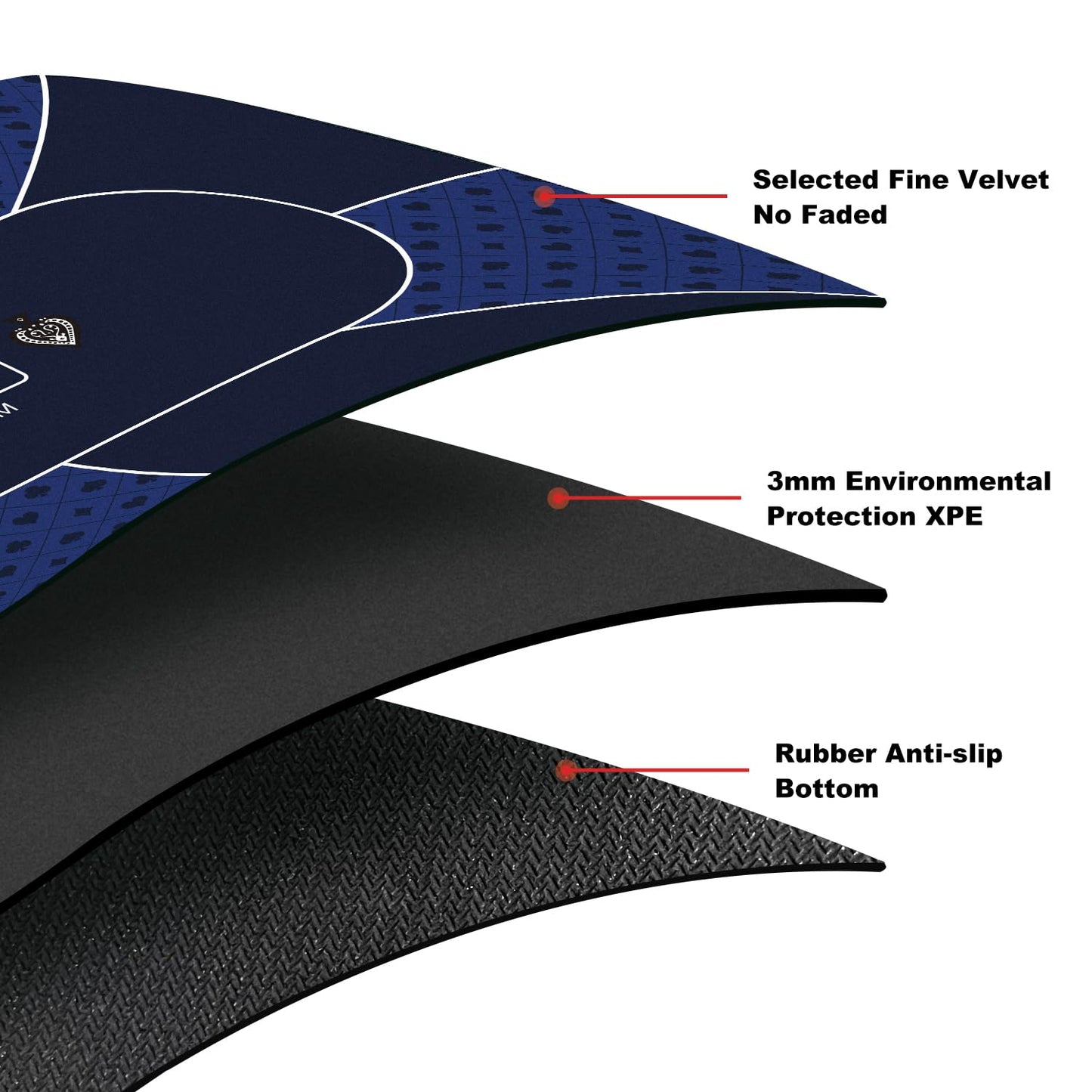 YUZPKRSI 94 x 47 Inch Poker Mat – 3mm Thick, Stronger Sewn Edges, Portable Table Top for 10 Players