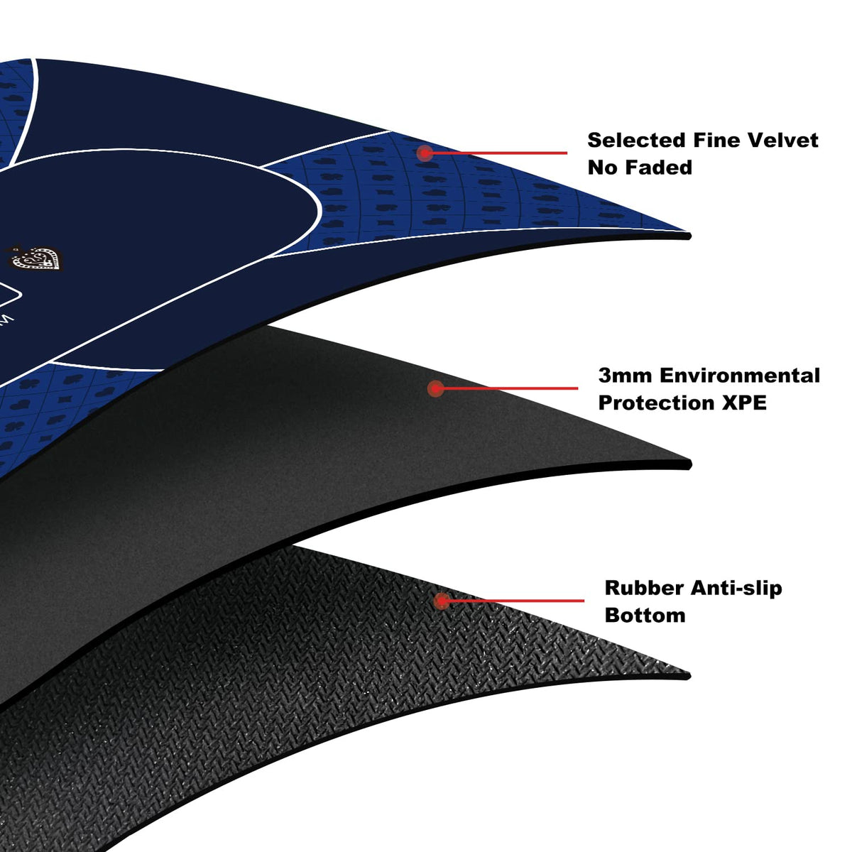 YUZPKRSI Poker Mat 70x35 Blue – 8-Player Texas Hold’em Table Top