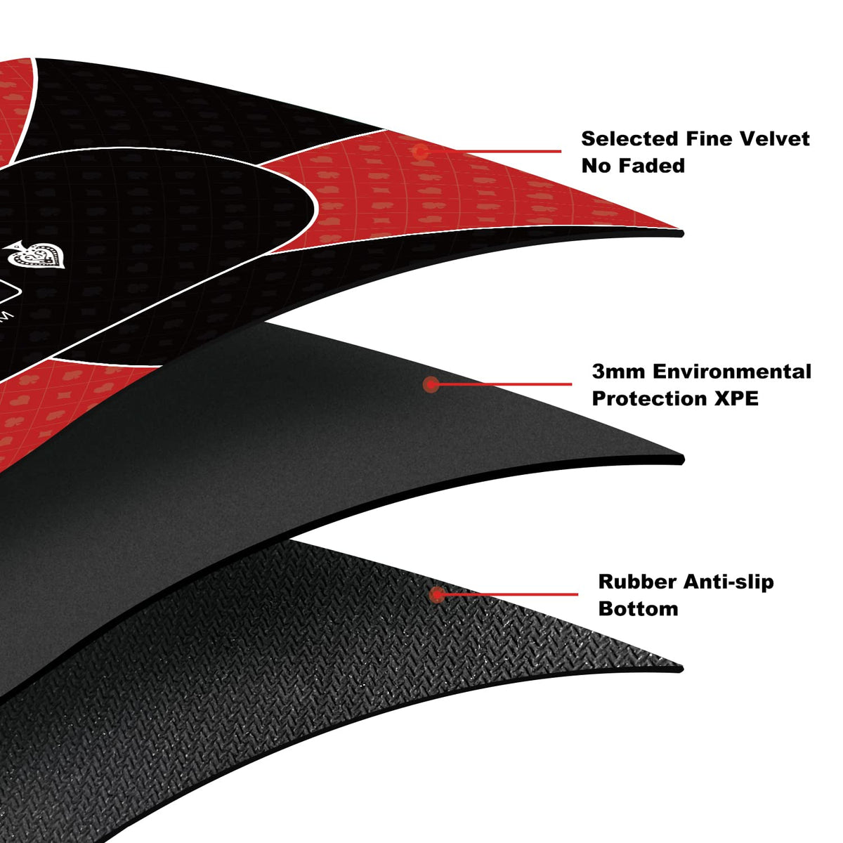 YUZPKRSI 70x35 Inch Poker Mat – 8-Player Folding Tabletop Rubber Poker Surface with Carry Bag