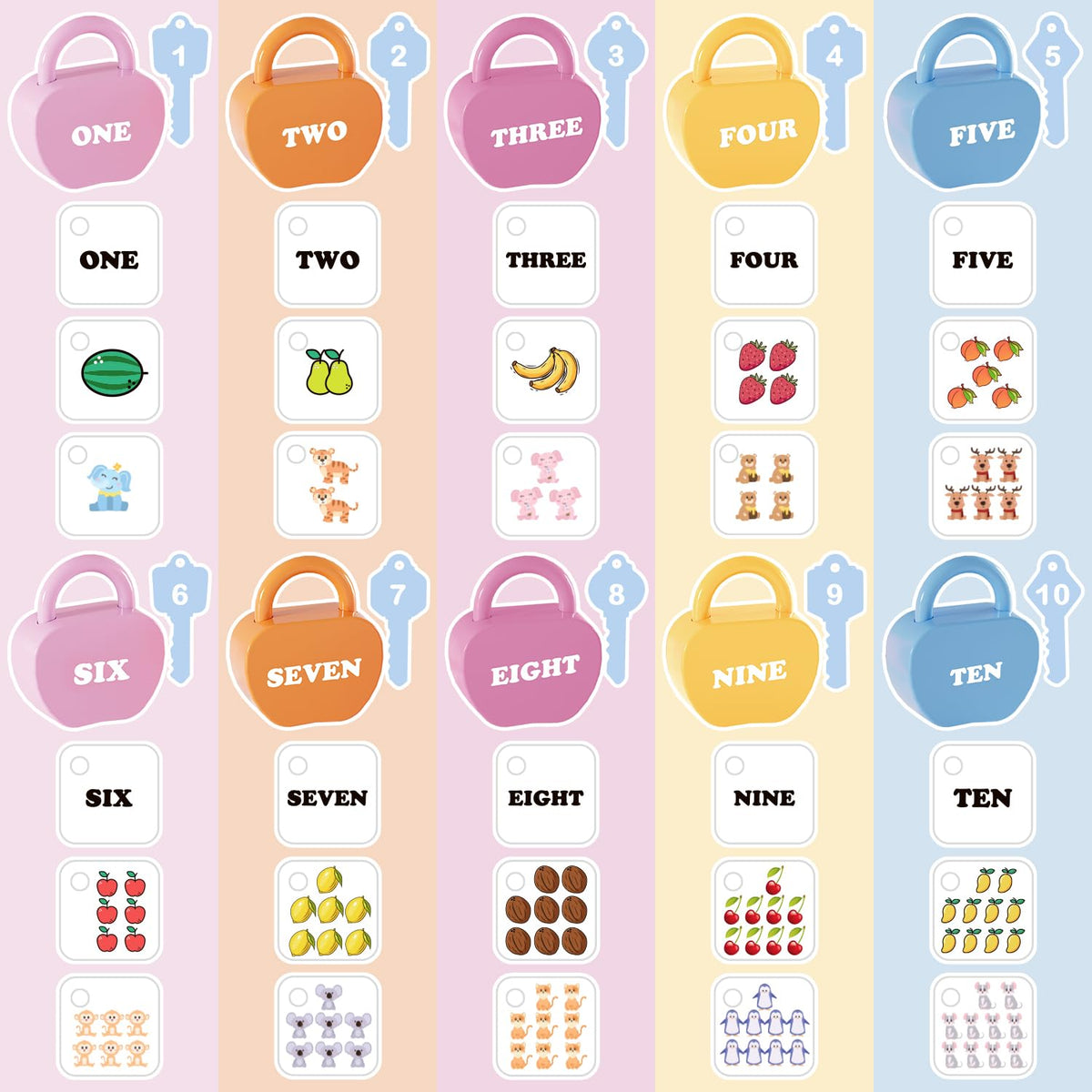 YYDeek Locks & Key Toddler Toys — Montessori Counting & Cause & Effect (Ages 3-5)