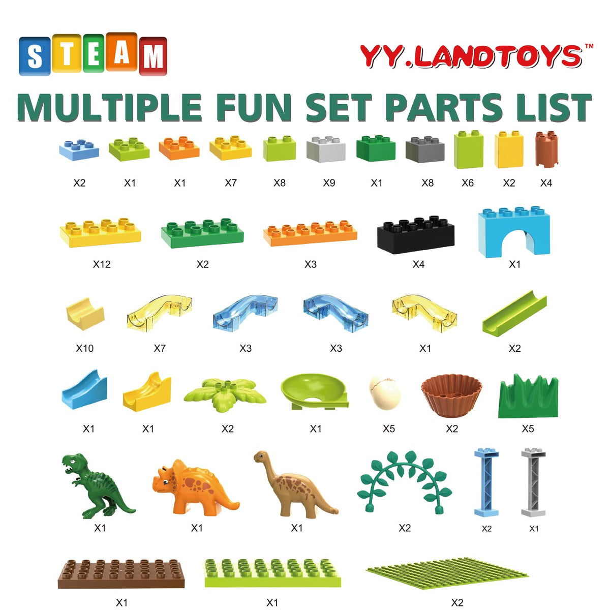 YY LANDTOYS Dinosaur Marble Run – 125Pcs STEM Building Blocks, LEGO DUPLO Compatible, for Kids 3-8