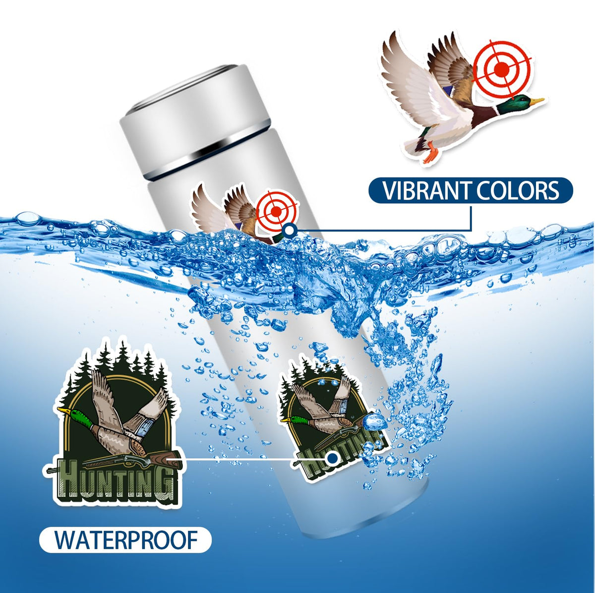 YYMYMGJ 100Pcs Duck Hunting Stickers – Camo Vinyl Waterproof Decals for Water Bottle, Laptop, Helmet