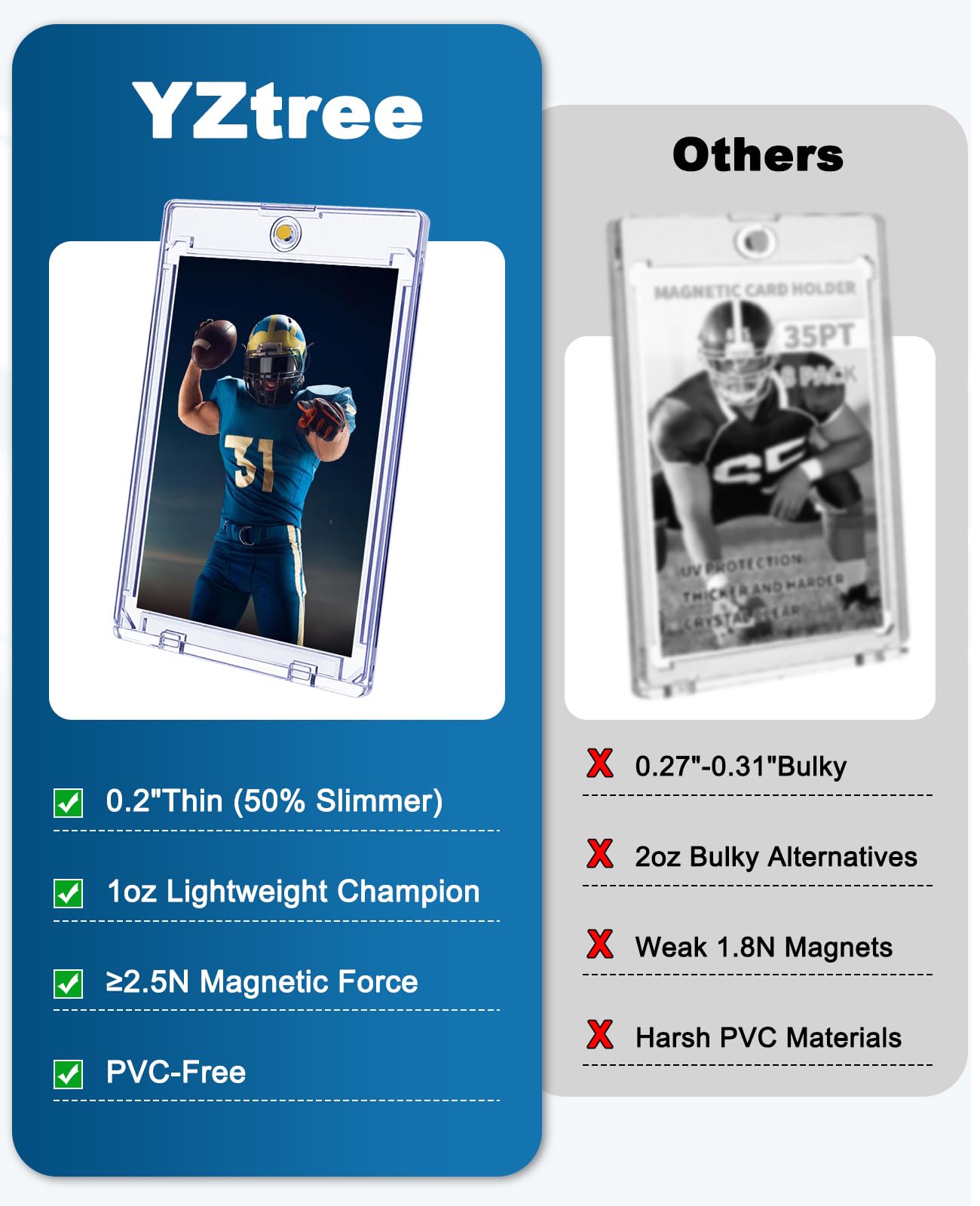 YZtree 50ct Magnetic Card Holders — 35pt One-Touch Case for Trading Cards, UV Protection