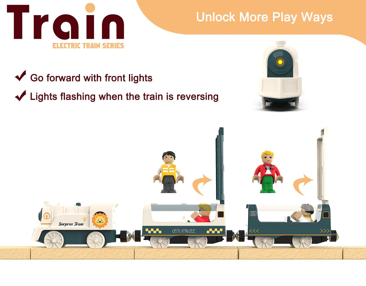 Z MAYABBO Battery Powered 3-Car Train Set for Wooden Tracks – Compatible with Thomas & Friends, Brio, Chuggington
