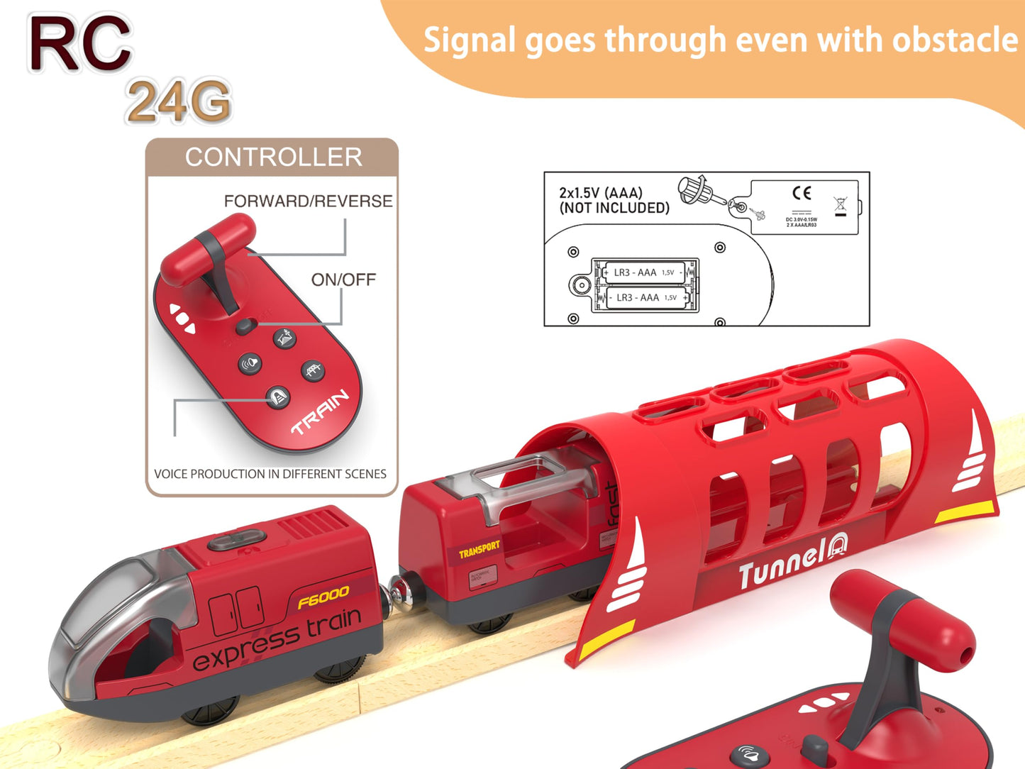 Z MAYABBO Toy Train Set with Remote Control | Wooden Track Compatible with Thomas, Brio & Chuggington