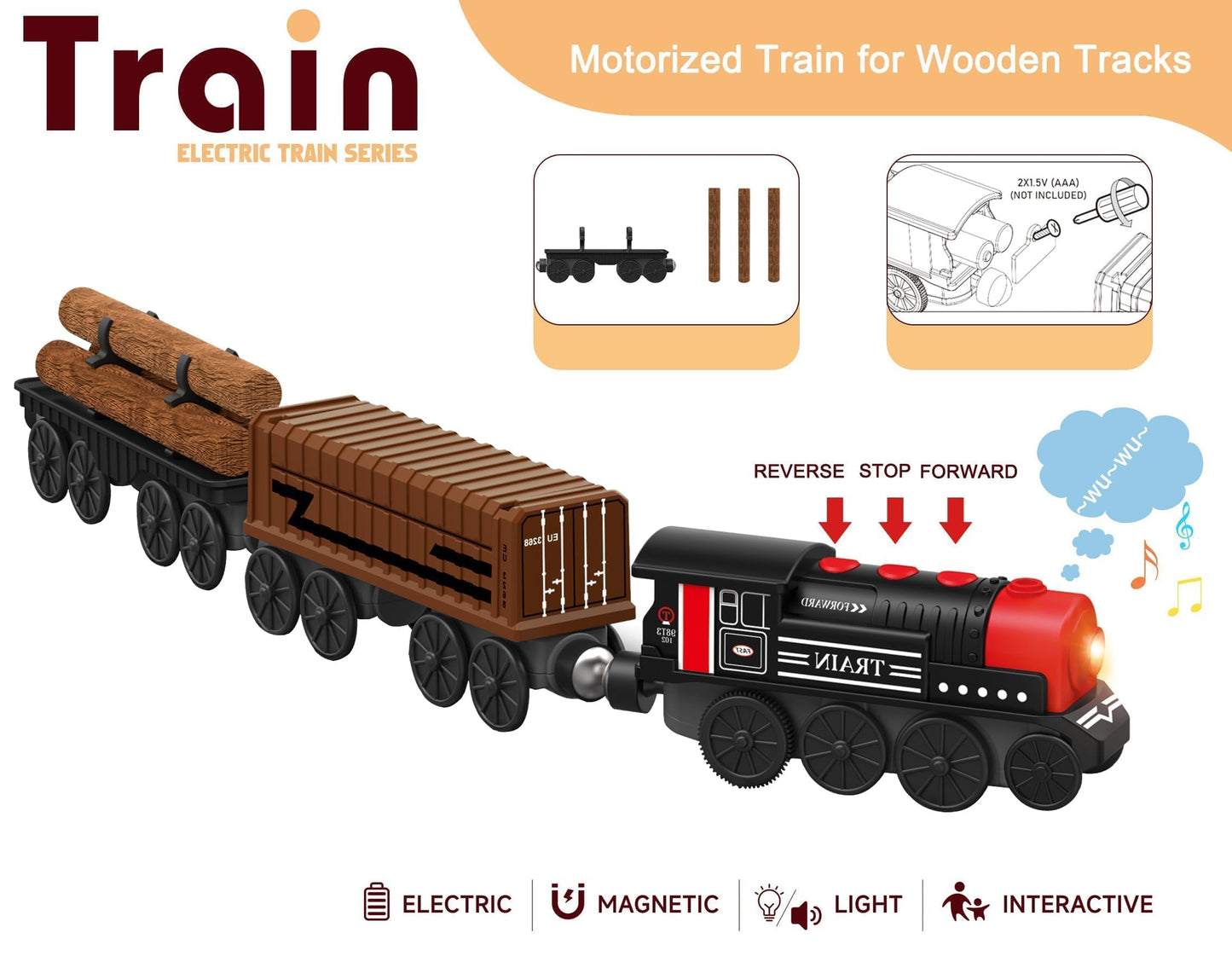 Z MAYABBO Motorized Train for Wooden Track – 3-Piece Battery-Powered Set for Ages 3+