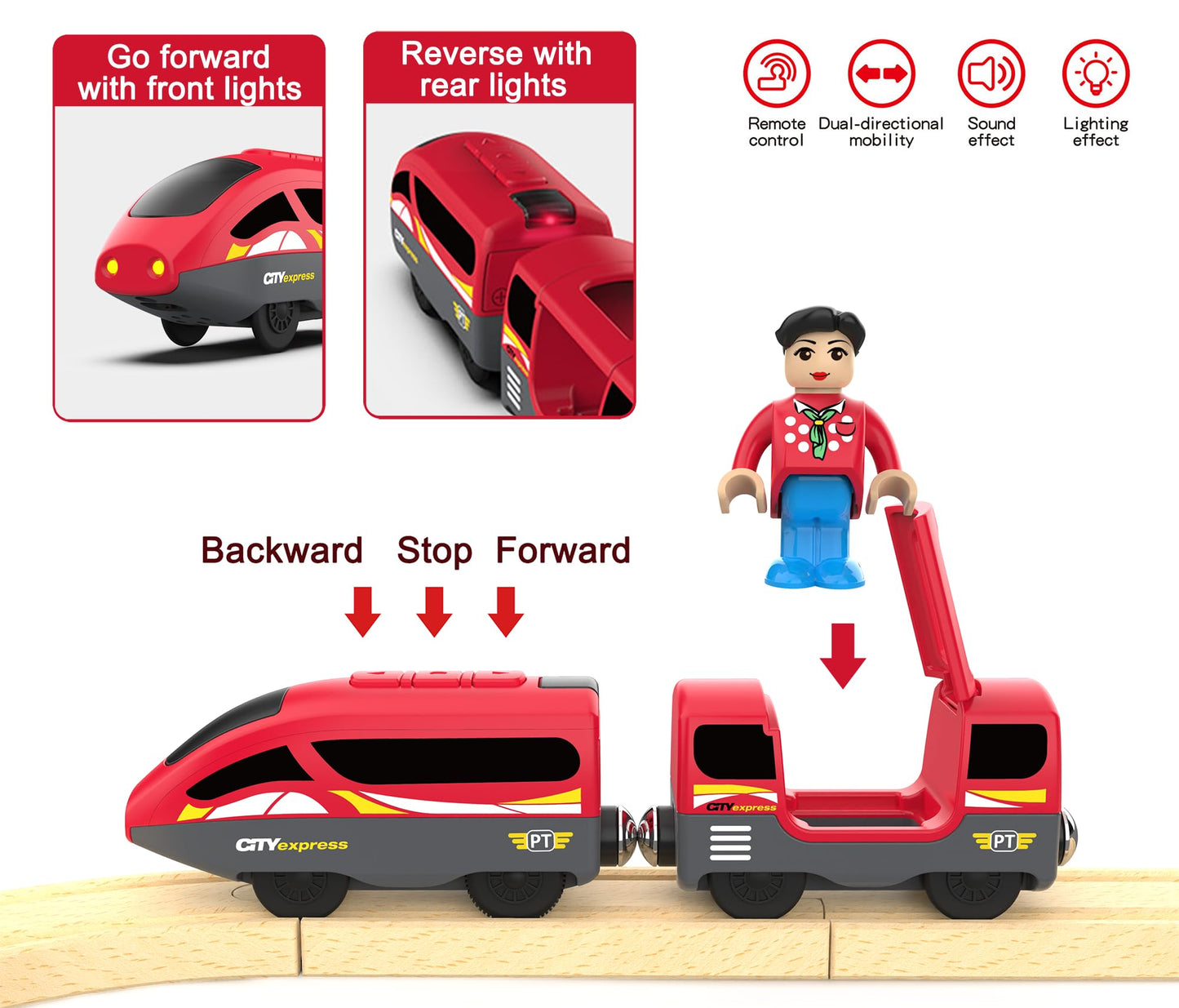 Z MAYABBO Train Track Remote Control Train – Battery-Operated Locomotive for Toddlers, Fits Major Brand Rails