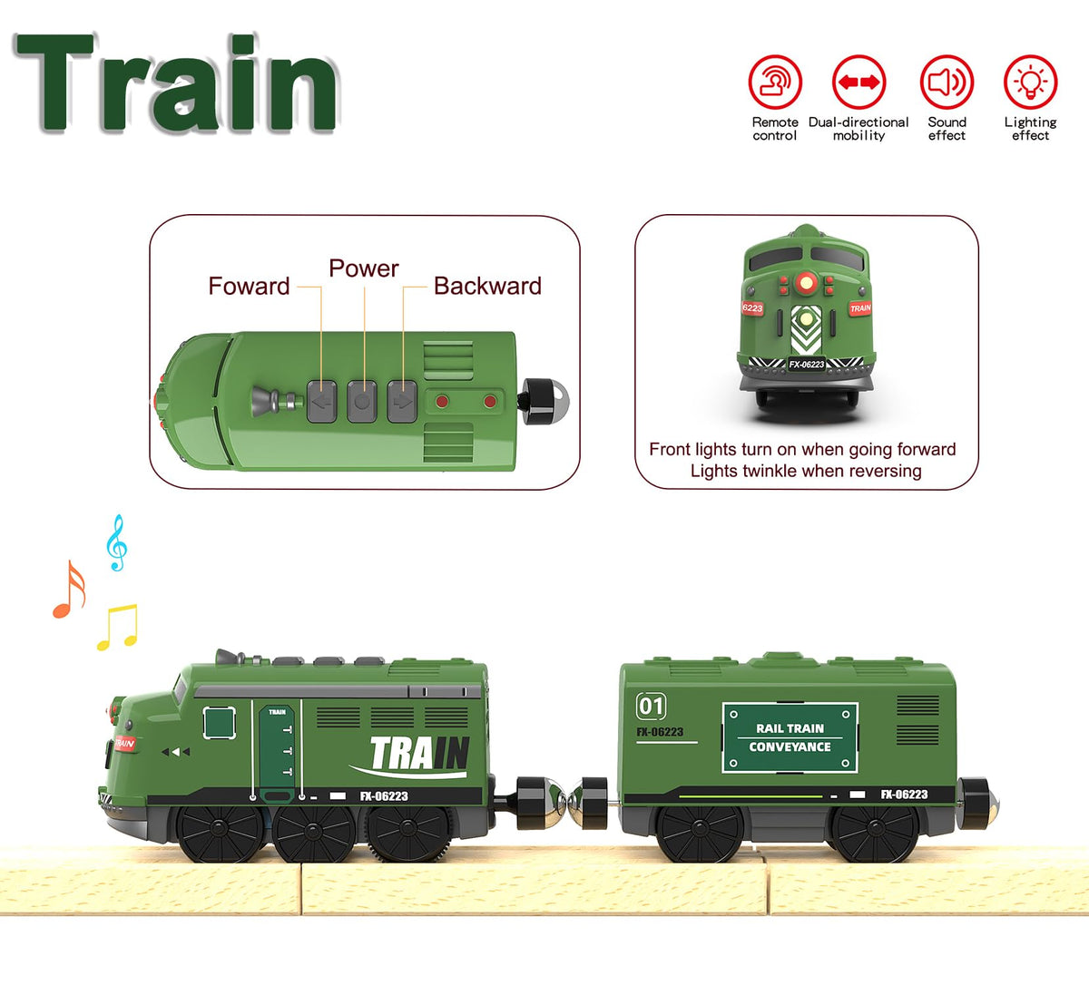 Z MAYABBO Train Toy Remote Control Locomotive – 24G Battery-Powered Set for Wooden Tracks (Thomas, Brio, Chuggington Compatible)