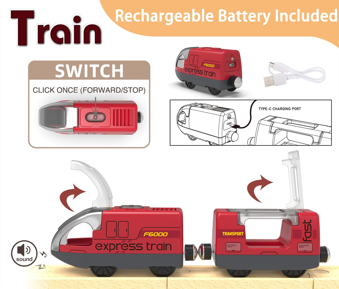 Z MAYABBO Toy Train Set with Remote Control | Wooden Track Compatible with Thomas, Brio & Chuggington