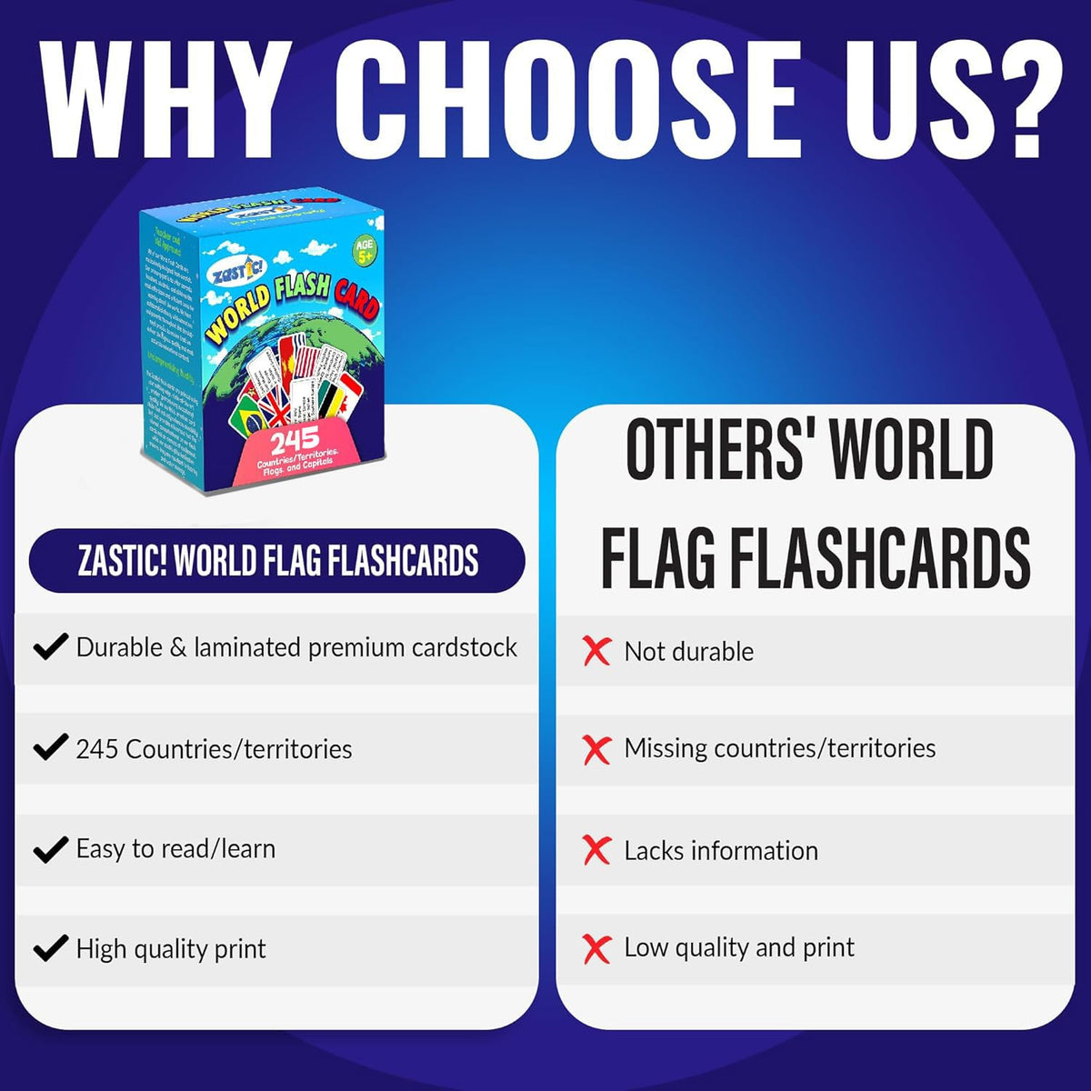 Zastic! World Flags Flashcards – 245 Countries, Capitals, Languages & Continents | Gloss Laminated
