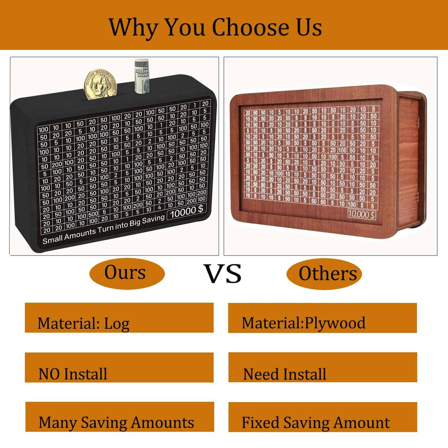 Zayeemi Money Saving Box – Wooden Savings Vault for Kids & Adults, 8 Goals, No Install