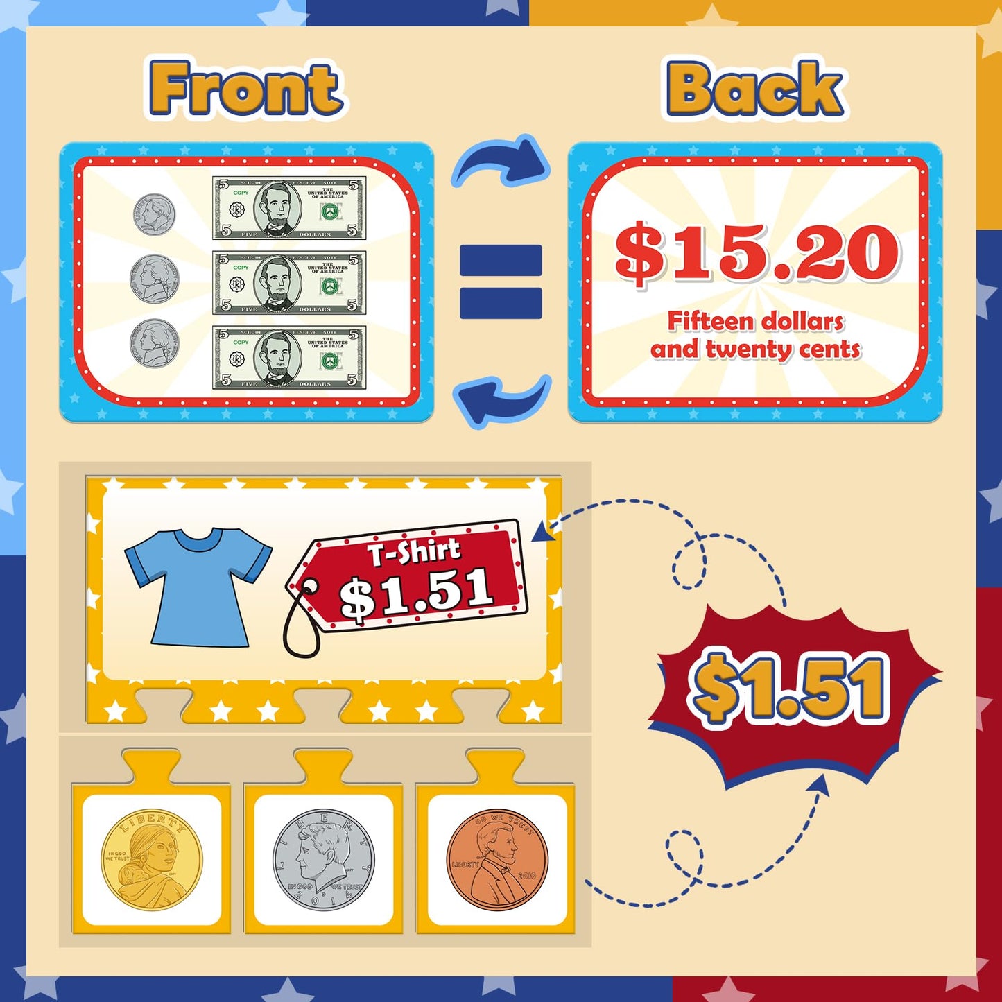 Zazopup Pretend Money Set for Kids — Learning Coins, Bills & Math Games