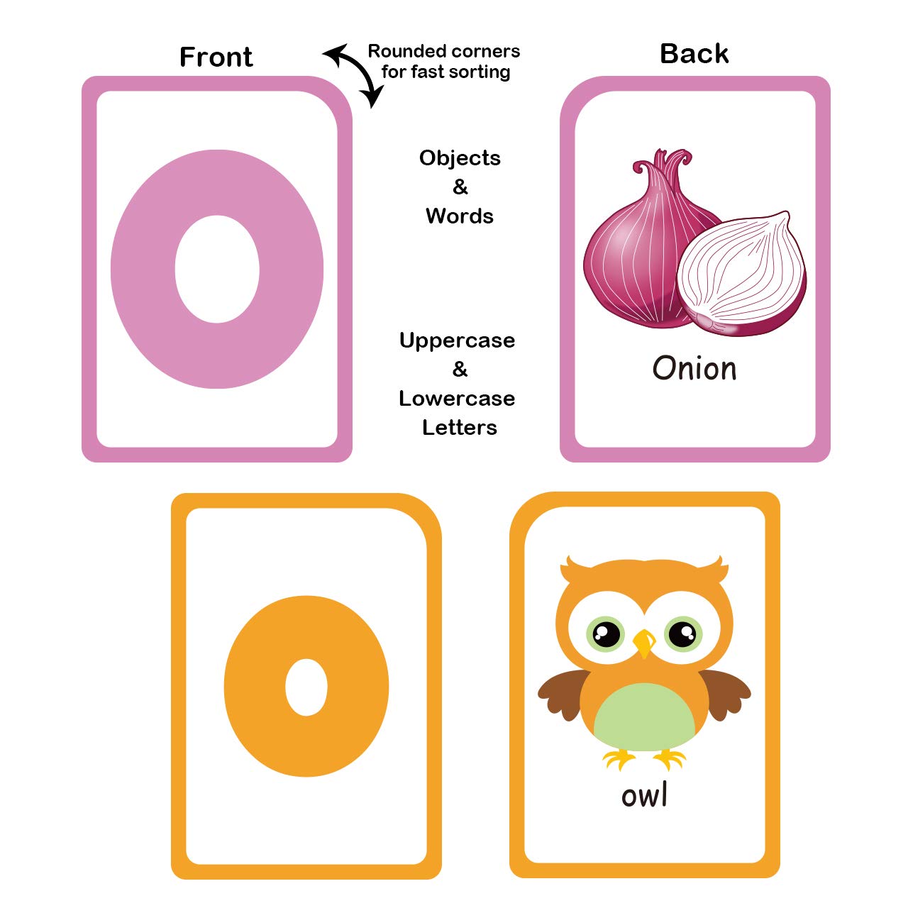 ZazzyKid Alphabet Flash Cards for Toddlers – 52 Double-Sided ABC Cards for Preschool Learning