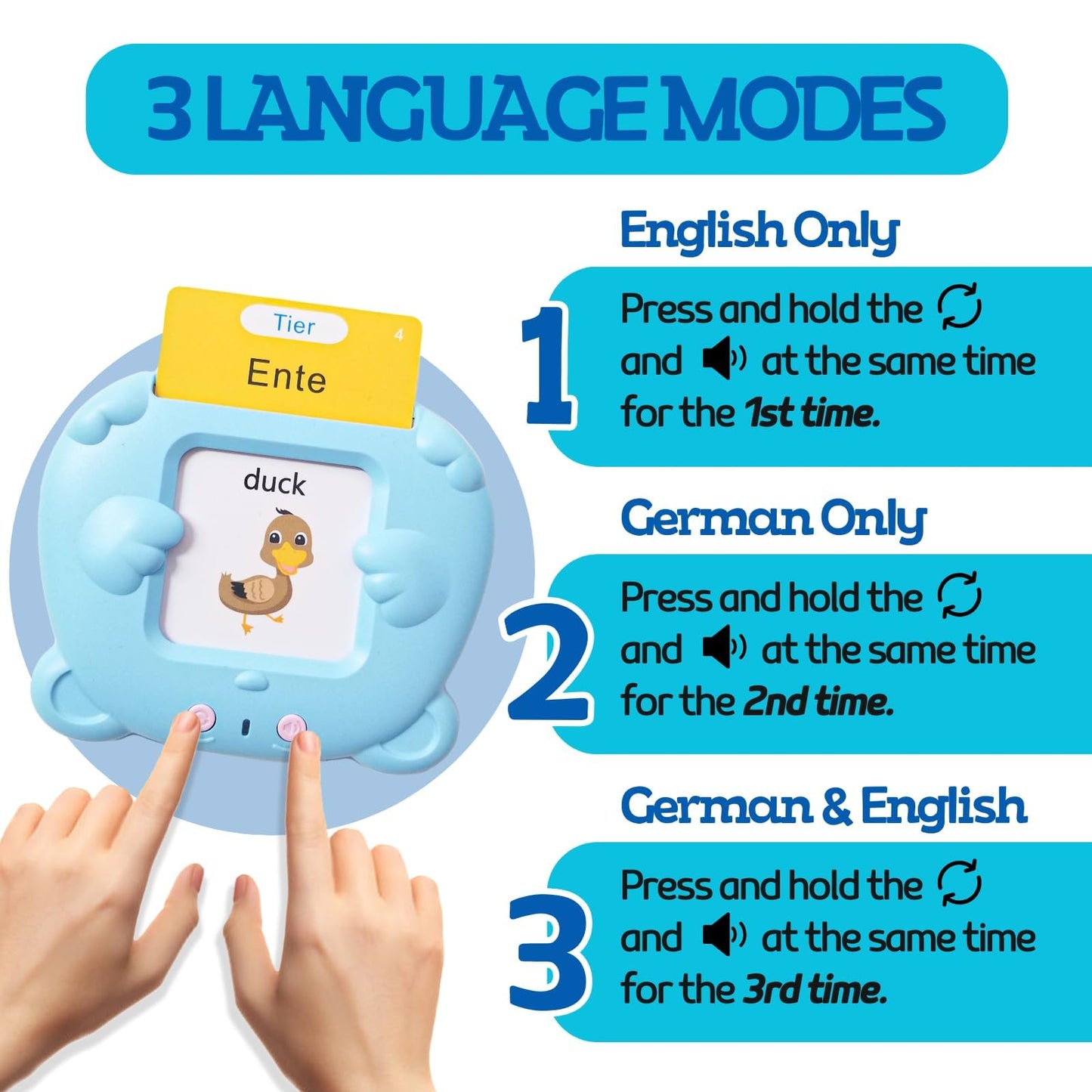 ZEENKIND German & English Talking Flash Cards – 510 Sight Words for Toddlers (2-6) | Bilingual Audio Learning