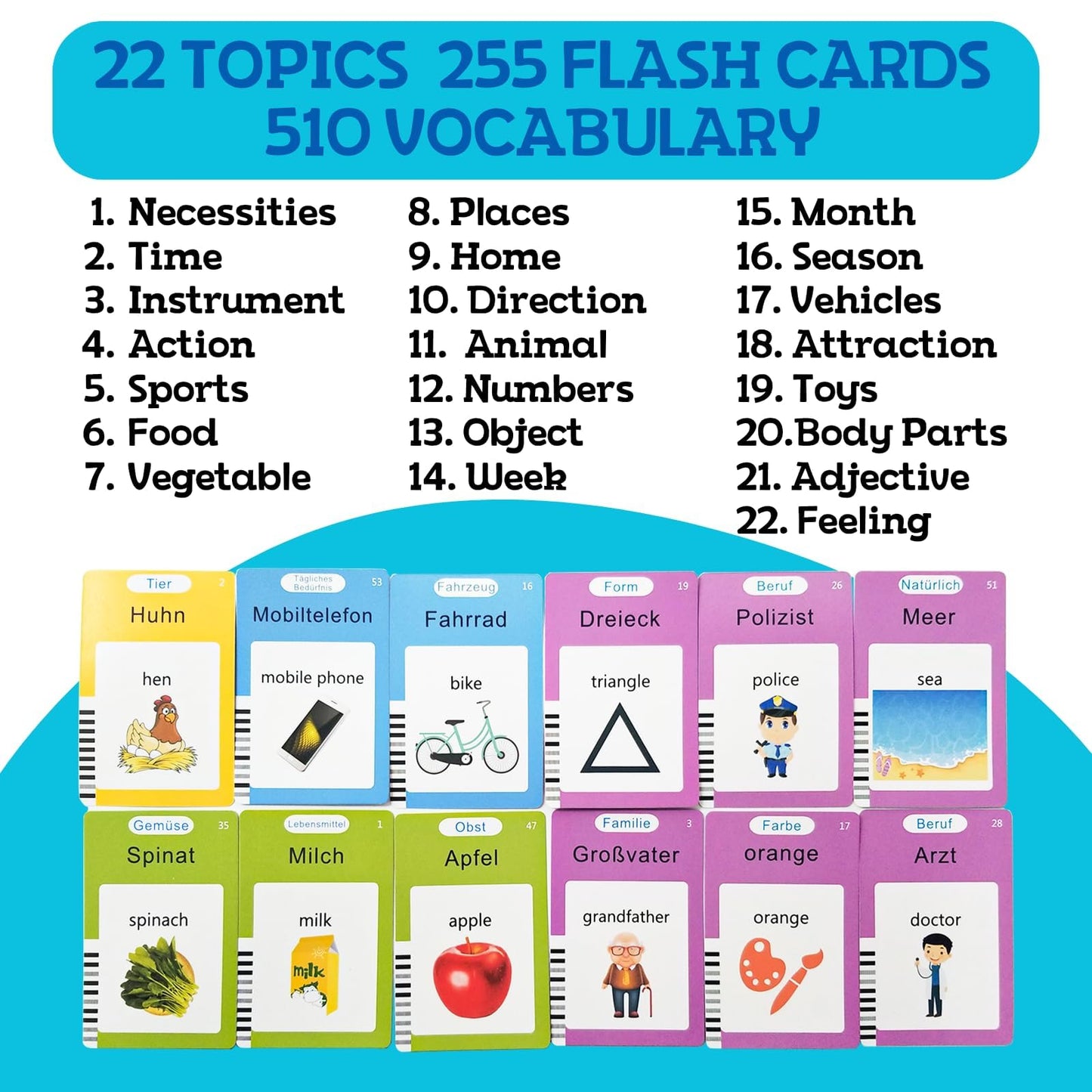 ZEENKIND German & English Talking Flash Cards – 510 Sight Words for Toddlers (2-6) | Bilingual Audio Learning