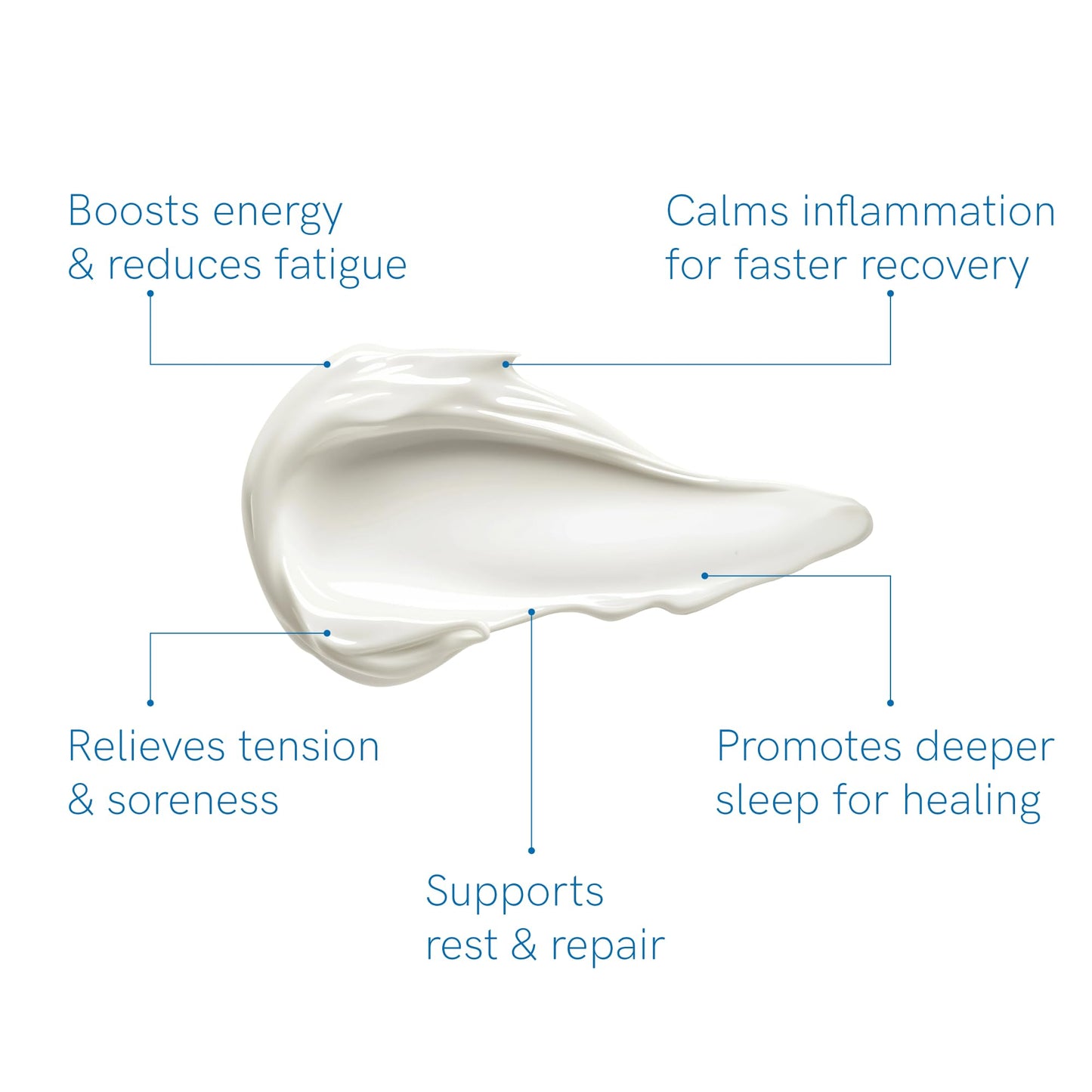 Zensah Magnesium Body Butter for Athletes – Post-Workout Recovery with Lavender & Menthol