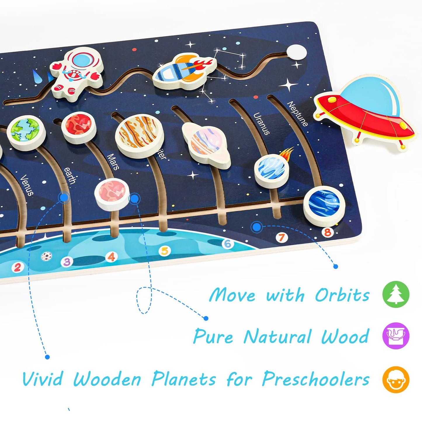 Zeoddler Movable Solar System Puzzle for Kids 3-6 | Wooden Space Toys